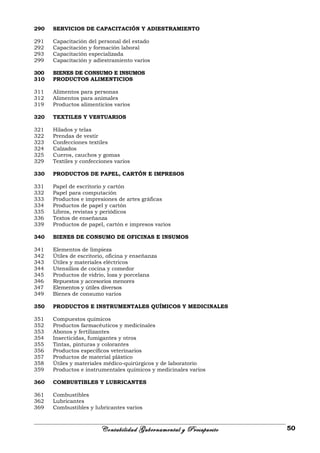 290 SERVICIOS DE CAPACITACIÓN Y ADIESTRAMIENTO
291 Capacitación del personal del estado
292 Capacitación y formación laboral
293 Capacitación especializada
299 Capacitación y adiestramiento varios
300 BIENES DE CONSUMO E INSUMOS
310 PRODUCTOS ALIMENTICIOS
311 Alimentos para personas
312 Alimentos para animales
319 Productos alimenticios varios
320 TEXTILES Y VESTUARIOS
321 Hilados y telas
322 Prendas de vestir
323 Confecciones textiles
324 Calzados
325 Cueros, cauchos y gomas
329 Textiles y confecciones varios
330 PRODUCTOS DE PAPEL, CARTÓN E IMPRESOS
331 Papel de escritorio y cartón
332 Papel para computación
333 Productos e impresiones de artes gráficas
334 Productos de papel y cartón
335 Libros, revistas y periódicos
336 Textos de enseñanza
339 Productos de papel, cartón e impresos varios
340 BIENES DE CONSUMO DE OFICINAS E INSUMOS
341 Elementos de limpieza
342 Útiles de escritorio, oficina y enseñanza
343 Útiles y materiales eléctricos
344 Utensilios de cocina y comedor
345 Productos de vidrio, loza y porcelana
346 Repuestos y accesorios menores
347 Elementos y útiles diversos
349 Bienes de consumo varios
350 PRODUCTOS E INSTRUMENTALES QUÍMICOS Y MEDICINALES
351 Compuestos químicos
352 Productos farmacéuticos y medicinales
353 Abonos y fertilizantes
354 Insecticidas, fumigantes y otros
355 Tintas, pinturas y colorantes
356 Productos específicos veterinarios
357 Productos de material plástico
358 Útiles y materiales médico-quirúrgicos y de laboratorio
359 Productos e instrumentales químicos y medicinales varios
360 COMBUSTIBLES Y LUBRICANTES
361 Combustibles
362 Lubricantes
369 Combustibles y lubricantes varios
Contabilidad Gubernamental y Presupuesto 50
 