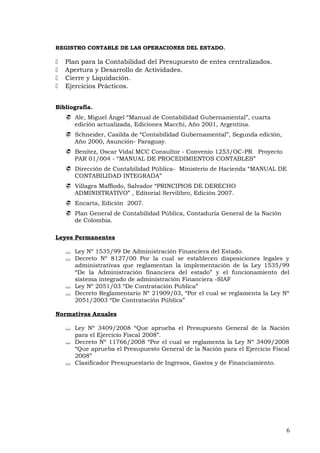 REGISTRO CONTABLE DE LAS OPERACIONES DEL ESTADO.
 Plan para la Contabilidad del Presupuesto de entes centralizados.
 Apertura y Desarrollo de Actividades.
 Cierre y Liquidación.
 Ejercicios Prácticos.
Bibliografía.
 Ale, Miguel Ángel “Manual de Contabilidad Gubernamental”, cuarta
edición actualizada, Ediciones Macchi, Año 2001, Argentina.
 Schneider, Casilda de “Contabilidad Gubernamental”, Segunda edición,
Año 2000, Asunción- Paraguay.
 Benítez, Oscar Vidal MCC Consultor - Convenio 1253/OC-PR Proyecto
PAR 01/004 - “MANUAL DE PROCEDIMIENTOS CONTABLES”
 Dirección de Contabilidad Pública- Ministerio de Hacienda “MANUAL DE
CONTABILIDAD INTEGRADA”
 Villagra Maffiodo, Salvador “PRINCIPIOS DE DERECHO
ADMINISTRATIVO” , Editorial Servilibro, Edición 2007.
 Encarta, Edición 2007.
 Plan General de Contabilidad Pública, Contaduría General de la Nación
de Colombia.
Leyes Permanentes
 Ley Nº 1535/99 De Administración Financiera del Estado.
 Decreto Nº 8127/00 Por la cual se establecen disposiciones legales y
administrativas que reglamentan la implementación de la Ley 1535/99
“De la Administración financiera del estado” y el funcionamiento del
sistema integrado de administración Financiera -SIAF
 Ley Nº 2051/03 “De Contratación Publica”
 Decreto Reglamentario Nº 21909/03, “Por el cual se reglamenta la Ley Nº
2051/2003 “De Contratación Pública”
Normativas Anuales
 Ley Nº 3409/2008 “Que aprueba el Presupuesto General de la Nación
para el Ejercicio Fiscal 2008”.
 Decreto Nº 11766/2008 “Por el cual se reglamenta la Ley Nº 3409/2008
“Que aprueba el Presupuesto General de la Nación para el Ejercicio Fiscal
2008”
 Clasificador Presupuestario de Ingresos, Gastos y de Financiamiento.
6
 