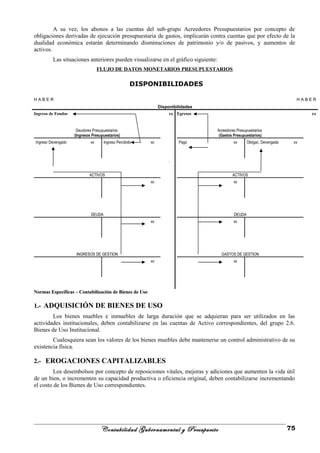A su vez, los abonos a las cuentas del sub-grupo Acreedores Presupuestarios por concepto de
obligaciones derivadas de ejecución presupuestaria de gastos, implicarán contra cuentas que por efecto de la
dualidad económica estarán determinando disminuciones de patrimonio y/o de pasivos, y aumentos de
activos.
Las situaciones anteriores pueden visualizarse en el gráfico siguiente:
FLUJO DE DATOS MONETARIOS PRESUPUESTARIOS
DISPONIBILIDADES
H A B E R H A B E R
Disponibilidades
Ingreso de Fondos xx Egresos xx
Deudores Presupuestarios
(Ingresos Presupuestarios)
Ingreso Devengado xx Ingreso Percibido xx
.
Acreedores Presupuestarios
(Gastos Presupuestarios)
Pago xx Obligac. Devengada xx
ACTIVOS
xx
ACTIVOS
xx
DEUDA
xx
DEUDA
xx
INGRESOS DE GESTION
xx
GASTOS DE GESTION
xx
Normas Específicas – Contabilización de Bienes de UsoNormas Específicas – Contabilización de Bienes de Uso
1.- ADQUISICIÓN DE BIENES DE USO
Los bienes muebles e inmuebles de larga duración que se adquieran para ser utilizados en las
actividades institucionales, deben contabilizarse en las cuentas de Activo correspondientes, del grupo 2.6.
Bienes de Uso Institucional.
Cualesquiera sean los valores de los bienes muebles debe mantenerse un control administrativo de su
existencia física.
2.- EROGACIONES CAPITALIZABLES
Los desembolsos por concepto de reposiciones vitales, mejoras y adiciones que aumenten la vida útil
de un bien, o incrementen su capacidad productiva o eficiencia original, deben contabilizarse incrementando
el costo de los Bienes de Uso correspondientes.
Contabilidad Gubernamental y Presupuesto 75
 