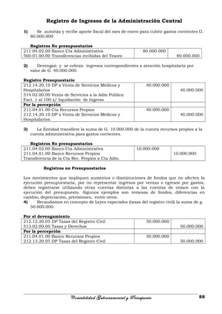 Registro de Ingresos de la Administración Central
1) Se autoriza y recibe aporte fiscal del mes de enero para cubrir gastos corrientes G.
80.000.000
Registros No presupuestarios
211.04.02.00 Banco Cta Administrativa
560.01.00.00 Transferencias recibidas del Tesoro
80.000.000
80.000.000
2) Devengan y se cobran ingresos correspondientes a atención hospitalaria por
valor de G. 40.000.000.
Registro Presupuestario
212.14.20.10 DP x Venta de Servicios Médicos y
Hospitalarios
514.02.00.00 Venta de Servicios a la Adm Pública
Fact. 1 al 100 s/ liquidación de Ingreso
40.000.000
40.000.000
Por la percepción
211.04.01.00 Cta Recursos Propios
212.14.20.10 DP x Venta de Servicios Médicos y
Hospitalarios.
40.000.000
40.000.000
3) La Entidad transfiere la suma de G. 10.000.000 de la cuenta recursos propios a la
cuenta administrativa para gastos corrientes.
Registros No presupuestarios
211.04.02.00 Banco Cta Administrativa
211.04.01.00 Banco Recursos Propios
Transferencia de la Cta Rec. Propios a Cta Adm.
10.000.000
10.000.000
Registros no Presupuestarios
Los movimientos que impliquen aumentos o disminuciones de fondos que no afecten la
ejecución presupuestaria, por no representar ingresos por ventas o egresos por gastos,
deben registrarse utilizando otras cuentas distintas a las cuentas de enlace con la
ejecución del presupuesto. Algunos ejemplos son remesas de fondos, diferencias en
cambio, depreciación, previsiones, entre otros.
4) Recaudamos en concepto de Leyes especiales (tasas del registro civil) la suma de g.
50.000.000.
Por el devengamiento
212.12.20.05 DP Tasas del Registro Civil
513.02.00.00 Tasas y Derechos
50.000.000
50.000.000
Por la percepción
211.04.01.00 Banco Recursos Propios
212.13.20.05 DP Tasas del Registro Civil
50.000.000
50.000.000
Contabilidad Gubernamental y Presupuesto 88
 