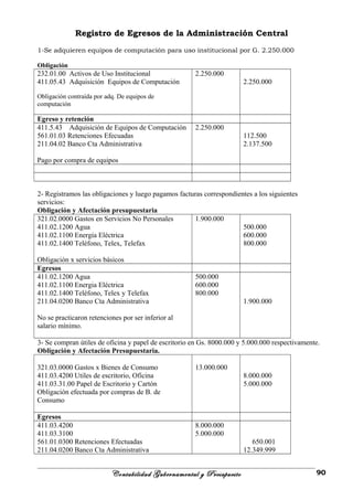 Registro de Egresos de la Administración Central
1-Se adquieren equipos de computación para uso institucional por G. 2.250.000
Obligación
232.01.00 Activos de Uso Institucional
411.05.43 Adquisición Equipos de Computación
Obligación contraída por adq. De equipos de
computación
2.250.000
2.250.000
Egreso y retención
411.5.43 Adquisición de Equipos de Computación
561.01.03 Retenciones Efecuadas
211.04.02 Banco Cta Administrativa
Pago por compra de equipos
2.250.000
112.500
2.137.500
2- Registramos las obligaciones y luego pagamos facturas correspondientes a los siguientes
servicios:
Obligación y Afectación presupuestaria
321.02.0000 Gastos en Servicios No Personales
411.02.1200 Agua
411.02.1100 Energía Eléctrica
411.02.1400 Teléfono, Telex, Telefax
Obligación x servicios básicos
1.900.000
500.000
600.000
800.000
Egresos
411.02.1200 Agua
411.02.1100 Energia Eléctrica
411.02.1400 Teléfono, Telex y Telefax
211.04.0200 Banco Cta Administrativa
No se practicaron retenciones por ser inferior al
salario mínimo.
500.000
600.000
800.000
1.900.000
3- Se compran útiles de oficina y papel de escritorio en Gs. 8000.000 y 5.000.000 respectivamente.
Obligación y Afectación Presupuestaria.
321.03.0000 Gastos x Bienes de Consumo
411.03.4200 Utiles de escritorio, Oficina
411.03.31.00 Papel de Escritorio y Cartón
Obligación efectuada por compras de B. de
Consumo
13.000.000
8.000.000
5.000.000
Egresos
411.03.4200
411.03.3100
561.01.0300 Retenciones Efectuadas
211.04.0200 Banco Cta Administrativa
8.000.000
5.000.000
650.001
12.349.999
Contabilidad Gubernamental y Presupuesto 90
 