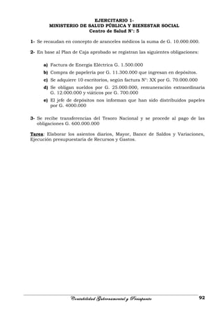 EJERCITARIO 1-
MINISTERIO DE SALUD PÚBLICA Y BIENESTAR SOCIAL
Centro de Salud N°: 5
1- Se recaudan en concepto de aranceles médicos la suma de G. 10.000.000.
2- En base al Plan de Caja aprobado se registran las siguientes obligaciones:
a) Factura de Energía Eléctrica G. 1.500.000
b) Compra de papelería por G. 11.300.000 que ingresan en depósitos.
c) Se adquiere 10 escritorios, según factura N°: XX por G. 70.000.000
d) Se obligan sueldos por G. 25.000.000, remuneración extraordinaria
G. 12.000.000 y viáticos por G. 700.000
e) El jefe de depósitos nos informan que han sido distribuidos papeles
por G. 4000.000
3- Se recibe transferencias del Tesoro Nacional y se procede al pago de las
obligaciones G. 600.000.000
Tarea: Elaborar los asientos diarios, Mayor, Bance de Saldos y Variaciones,
Ejecución presupuestaria de Recursos y Gastos.
Contabilidad Gubernamental y Presupuesto 92
 