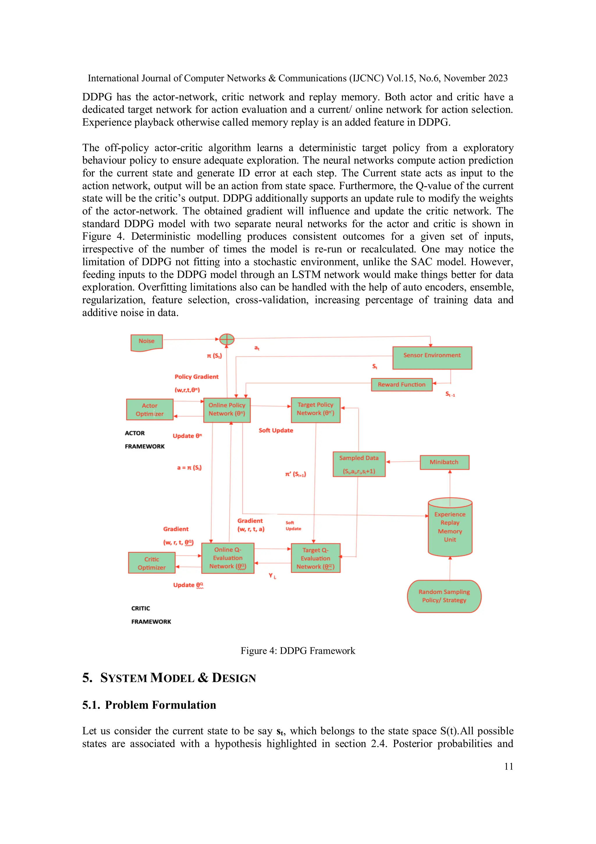 International Journal of Computer Networks & Communications (IJCNC) Vol.15, No.6, November 2023
11
DDPG has the actor-network, critic network and replay memory. Both actor and critic have a
dedicated target network for action evaluation and a current/ online network for action selection.
Experience playback otherwise called memory replay is an added feature in DDPG.
The off-policy actor-critic algorithm learns a deterministic target policy from a exploratory
behaviour policy to ensure adequate exploration. The neural networks compute action prediction
for the current state and generate ID error at each step. The Current state acts as input to the
action network, output will be an action from state space. Furthermore, the Q-value of the current
state will be the critic’s output. DDPG additionally supports an update rule to modify the weights
of the actor-network. The obtained gradient will influence and update the critic network. The
standard DDPG model with two separate neural networks for the actor and critic is shown in
Figure 4. Deterministic modelling produces consistent outcomes for a given set of inputs,
irrespective of the number of times the model is re-run or recalculated. One may notice the
limitation of DDPG not fitting into a stochastic environment, unlike the SAC model. However,
feeding inputs to the DDPG model through an LSTM network would make things better for data
exploration. Overfitting limitations also can be handled with the help of auto encoders, ensemble,
regularization, feature selection, cross-validation, increasing percentage of training data and
additive noise in data.
Figure 4: DDPG Framework
5. SYSTEM MODEL & DESIGN
5.1. Problem Formulation
Let us consider the current state to be say st, which belongs to the state space S(t).All possible
states are associated with a hypothesis highlighted in section 2.4. Posterior probabilities and
 