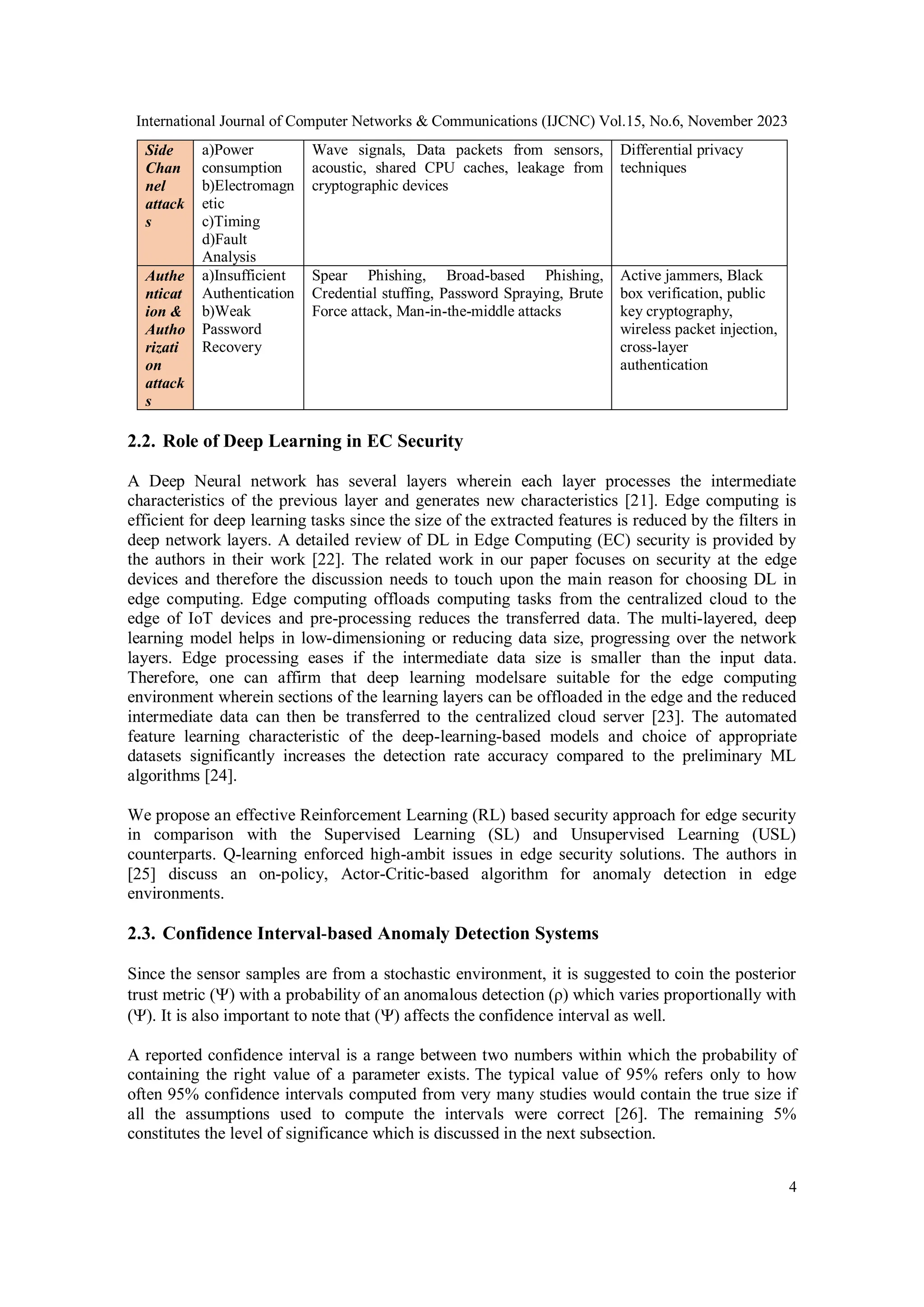 International Journal of Computer Networks & Communications (IJCNC) Vol.15, No.6, November 2023
4
Side
Chan
nel
attack
s
a)Power
consumption
b)Electromagn
etic
c)Timing
d)Fault
Analysis
Wave signals, Data packets from sensors,
acoustic, shared CPU caches, leakage from
cryptographic devices
Differential privacy
techniques
Authe
nticat
ion &
Autho
rizati
on
attack
s
a)Insufficient
Authentication
b)Weak
Password
Recovery
Spear Phishing, Broad-based Phishing,
Credential stuffing, Password Spraying, Brute
Force attack, Man-in-the-middle attacks
Active jammers, Black
box verification, public
key cryptography,
wireless packet injection,
cross-layer
authentication
2.2. Role of Deep Learning in EC Security
A Deep Neural network has several layers wherein each layer processes the intermediate
characteristics of the previous layer and generates new characteristics [21]. Edge computing is
efficient for deep learning tasks since the size of the extracted features is reduced by the filters in
deep network layers. A detailed review of DL in Edge Computing (EC) security is provided by
the authors in their work [22]. The related work in our paper focuses on security at the edge
devices and therefore the discussion needs to touch upon the main reason for choosing DL in
edge computing. Edge computing offloads computing tasks from the centralized cloud to the
edge of IoT devices and pre-processing reduces the transferred data. The multi-layered, deep
learning model helps in low-dimensioning or reducing data size, progressing over the network
layers. Edge processing eases if the intermediate data size is smaller than the input data.
Therefore, one can affirm that deep learning modelsare suitable for the edge computing
environment wherein sections of the learning layers can be offloaded in the edge and the reduced
intermediate data can then be transferred to the centralized cloud server [23]. The automated
feature learning characteristic of the deep-learning-based models and choice of appropriate
datasets significantly increases the detection rate accuracy compared to the preliminary ML
algorithms [24].
We propose an effective Reinforcement Learning (RL) based security approach for edge security
in comparison with the Supervised Learning (SL) and Unsupervised Learning (USL)
counterparts. Q-learning enforced high-ambit issues in edge security solutions. The authors in
[25] discuss an on-policy, Actor-Critic-based algorithm for anomaly detection in edge
environments.
2.3. Confidence Interval-based Anomaly Detection Systems
Since the sensor samples are from a stochastic environment, it is suggested to coin the posterior
trust metric () with a probability of an anomalous detection (ρ) which varies proportionally with
(). It is also important to note that () affects the confidence interval as well.
A reported confidence interval is a range between two numbers within which the probability of
containing the right value of a parameter exists. The typical value of 95% refers only to how
often 95% confidence intervals computed from very many studies would contain the true size if
all the assumptions used to compute the intervals were correct [26]. The remaining 5%
constitutes the level of significance which is discussed in the next subsection.
 