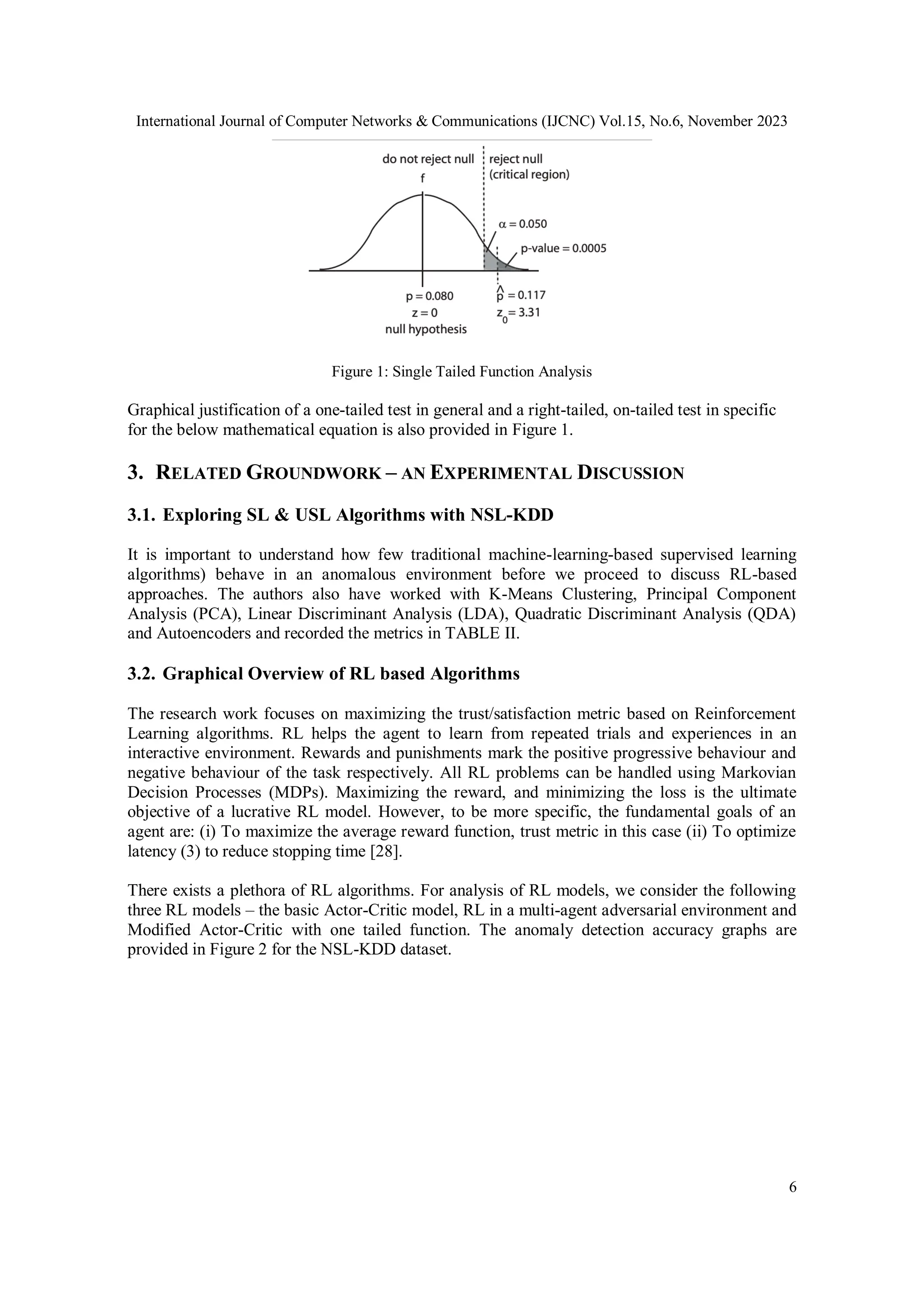 International Journal of Computer Networks & Communications (IJCNC) Vol.15, No.6, November 2023
6
Figure 1: Single Tailed Function Analysis
Graphical justification of a one-tailed test in general and a right-tailed, on-tailed test in specific
for the below mathematical equation is also provided in Figure 1.
3. RELATED GROUNDWORK – AN EXPERIMENTAL DISCUSSION
3.1. Exploring SL & USL Algorithms with NSL-KDD
It is important to understand how few traditional machine-learning-based supervised learning
algorithms) behave in an anomalous environment before we proceed to discuss RL-based
approaches. The authors also have worked with K-Means Clustering, Principal Component
Analysis (PCA), Linear Discriminant Analysis (LDA), Quadratic Discriminant Analysis (QDA)
and Autoencoders and recorded the metrics in TABLE II.
3.2. Graphical Overview of RL based Algorithms
The research work focuses on maximizing the trust/satisfaction metric based on Reinforcement
Learning algorithms. RL helps the agent to learn from repeated trials and experiences in an
interactive environment. Rewards and punishments mark the positive progressive behaviour and
negative behaviour of the task respectively. All RL problems can be handled using Markovian
Decision Processes (MDPs). Maximizing the reward, and minimizing the loss is the ultimate
objective of a lucrative RL model. However, to be more specific, the fundamental goals of an
agent are: (i) To maximize the average reward function, trust metric in this case (ii) To optimize
latency (3) to reduce stopping time [28].
There exists a plethora of RL algorithms. For analysis of RL models, we consider the following
three RL models – the basic Actor-Critic model, RL in a multi-agent adversarial environment and
Modified Actor-Critic with one tailed function. The anomaly detection accuracy graphs are
provided in Figure 2 for the NSL-KDD dataset.
 
