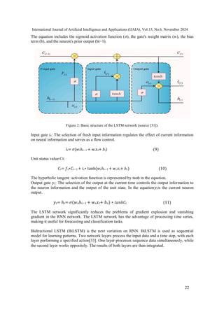 A Comparative Analysis of Class Imbalance Handling Techniques for Deep ...
