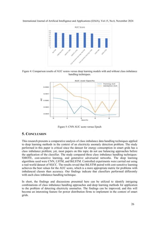A Comparative Analysis of Class Imbalance Handling Techniques for Deep ...