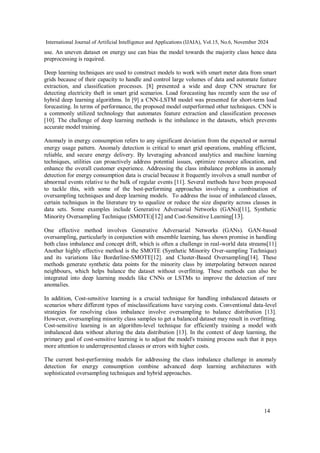 A Comparative Analysis of Class Imbalance Handling Techniques for Deep ...