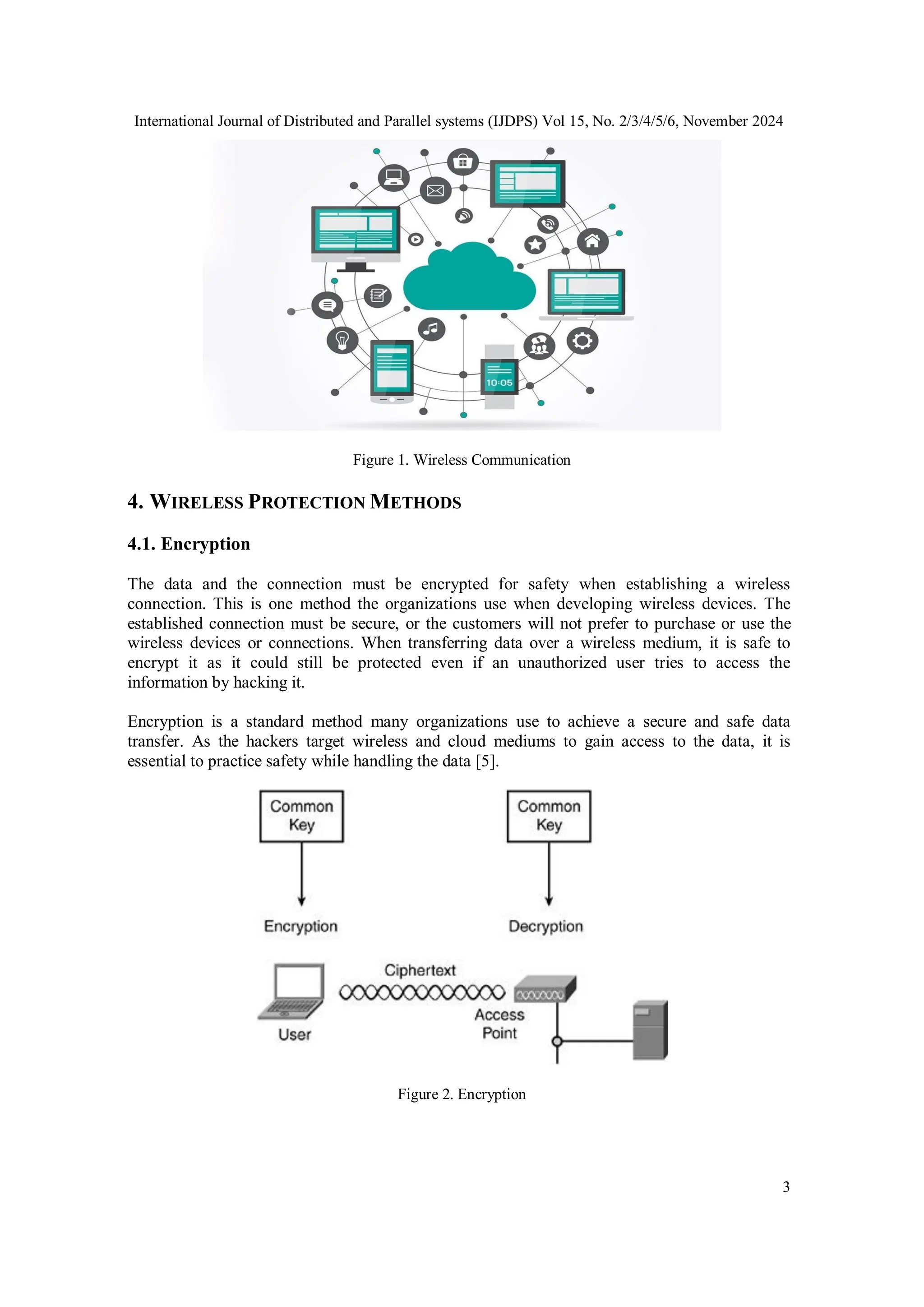 International Journal of Distributed and Parallel systems (IJDPS) Vol 15, No. 2/3/4/5/6, November 2024
3
Figure 1. Wireless Communication
4. WIRELESS PROTECTION METHODS
4.1. Encryption
The data and the connection must be encrypted for safety when establishing a wireless
connection. This is one method the organizations use when developing wireless devices. The
established connection must be secure, or the customers will not prefer to purchase or use the
wireless devices or connections. When transferring data over a wireless medium, it is safe to
encrypt it as it could still be protected even if an unauthorized user tries to access the
information by hacking it.
Encryption is a standard method many organizations use to achieve a secure and safe data
transfer. As the hackers target wireless and cloud mediums to gain access to the data, it is
essential to practice safety while handling the data [5].
Figure 2. Encryption
 