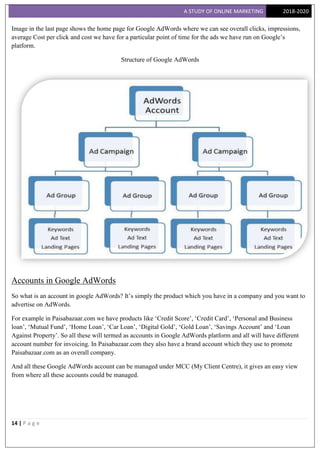 Tad Word Example Online Marketing-MBA Summer Internship Report | PDF