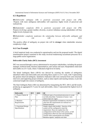 Zmud Example REVISITING IT PROJECT UNCERTAINTY: OPERATIONALIZING THE SAMBAMURTHY ...