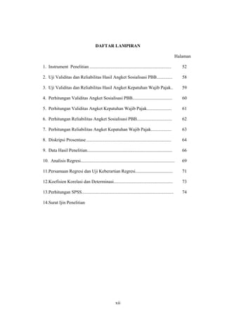 DAFTAR LAMPIRAN
Halaman
1. Instrument Penelitian ........................................................................ 52
2. Uji Validitas dan Reliabilitas Hasil Angket Sosialisasi PBB.............. 58
3. Uji Validitas dan Reliabilitas Hasil Angket Kepatuhan Wajib Pajak.. 59
4. Perhitungan Validitas Angket Sosialisasi PBB................................... 60
5. Perhitungan Validitas Angket Kepatuhan Wajib Pajak...................... 61
6. Perhitungan Reliabilitas Angket Sosialisasi PBB............................... 62
7. Perhitungan Reliabilitas Angket Kepatuhan Wajib Pajak.................. 63
8. Diskripsi Prosentase........................................................................... 64
9. Data Hasil Penelitian........................................................................... 66
10. Analisis Regresi................................................................................... 69
11.Persamaan Regresi dan Uji Keberartian Regresi................................. 71
12.Koefisien Korelasi dan Determinasi.................................................... 73
13.Perhitungan SPSS................................................................................. 74
14.Surat Ijin Penelitian
xii
 