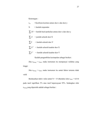 27
Keterangan :
rxy = Koefisien korelasi antara skor x dan skor y
N = Jumlah responden
= Jumlah hasil perkalian antara skor x dan skor y∑XY
= jumlah seluruh skor X∑X
= Jumlah seluruh skor Y∑Y
= Jumlah seluruh kuadrat skor X∑ 2
X
= Jumlah seluruh kuadrat skor Y∑ 2
Y
Kaidah pengambilan kesimpulan sebagai berikut :
Jika rhitung > rtabel, maka instrumen itu mempunyai validitas yang
tinggi;
Jika rhitung < rtabel, maka instrumen itu untuk faktor tertentu tidak
valid
Berdasarkan tabel r nilai untuk N = 15 diketahui nilai rtabel = 0,514
pada taraf signifikan 5% atau taraf kepercayaan 95%. Sedangkan nilai
rhitung yang diperoleh adalah sebagai berikut :
 
