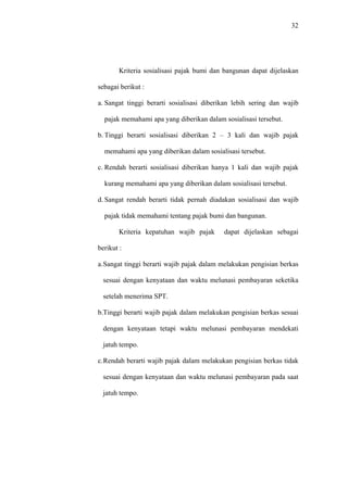 32
Kriteria sosialisasi pajak bumi dan bangunan dapat dijelaskan
sebagai berikut :
a. Sangat tinggi berarti sosialisasi diberikan lebih sering dan wajib
pajak memahami apa yang diberikan dalam sosialisasi tersebut.
b. Tinggi berarti sosialisasi diberikan 2 – 3 kali dan wajib pajak
memahami apa yang diberikan dalam sosialisasi tersebut.
c. Rendah berarti sosialisasi diberikan hanya 1 kali dan wajib pajak
kurang memahami apa yang diberikan dalam sosialisasi tersebut.
d. Sangat rendah berarti tidak pernah diadakan sosialisasi dan wajib
pajak tidak memahami tentang pajak bumi dan bangunan.
Kriteria kepatuhan wajib pajak dapat dijelaskan sebagai
berikut :
a.Sangat tinggi berarti wajib pajak dalam melakukan pengisian berkas
sesuai dengan kenyataan dan waktu melunasi pembayaran seketika
setelah menerima SPT.
b.Tinggi berarti wajib pajak dalam melakukan pengisian berkas sesuai
dengan kenyataan tetapi waktu melunasi pembayaran mendekati
jatuh tempo.
c.Rendah berarti wajib pajak dalam melakukan pengisian berkas tidak
sesuai dengan kenyataan dan waktu melunasi pembayaran pada saat
jatuh tempo.
 