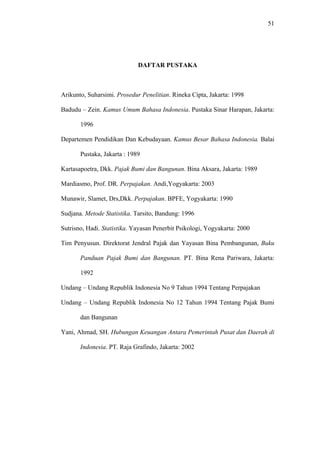 51
DAFTAR PUSTAKA
Arikunto, Suharsimi. Prosedur Penelitian. Rineka Cipta, Jakarta: 1998
Badudu – Zein. Kamus Umum Bahasa Indonesia. Pustaka Sinar Harapan, Jakarta:
1996
Departemen Pendidikan Dan Kebudayaan. Kamus Besar Bahasa Indonesia. Balai
Pustaka, Jakarta : 1989
Kartasapoetra, Dkk. Pajak Bumi dan Bangunan. Bina Aksara, Jakarta: 1989
Mardiasmo, Prof. DR. Perpajakan. Andi,Yogyakarta: 2003
Munawir, Slamet, Drs,Dkk. Perpajakan. BPFE, Yogyakarta: 1990
Sudjana. Metode Statistika. Tarsito, Bandung: 1996
Sutrisno, Hadi. Statistika. Yayasan Penerbit Psikologi, Yogyakarta: 2000
Tim Penyusun. Direktorat Jendral Pajak dan Yayasan Bina Pembangunan, Buku
Panduan Pajak Bumi dan Bangunan. PT. Bina Rena Pariwara, Jakarta:
1992
Undang – Undang Republik Indonesia No 9 Tahun 1994 Tentang Perpajakan
Undang – Undang Republik Indonesia No 12 Tahun 1994 Tentang Pajak Bumi
dan Bangunan
Yani, Ahmad, SH. Hubungan Keuangan Antara Pemerintah Pusat dan Daerah di
Indonesia. PT. Raja Grafindo, Jakarta: 2002
 