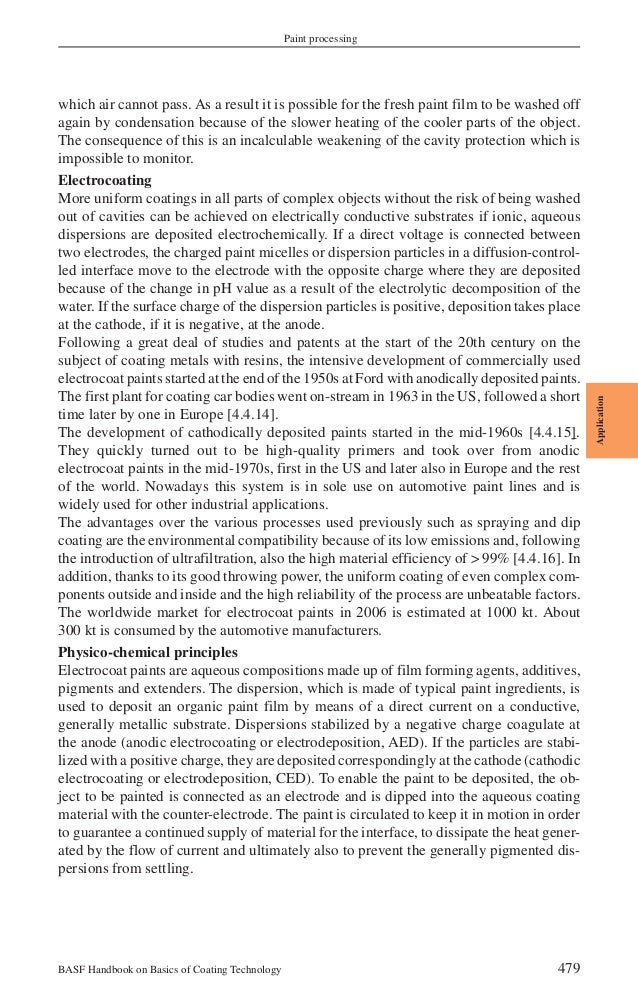 156338692 basf-handbook-on-basics-of-coating-technology-american-coat…
