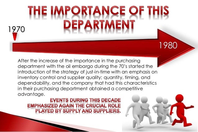 What is the role of a purchasing department?