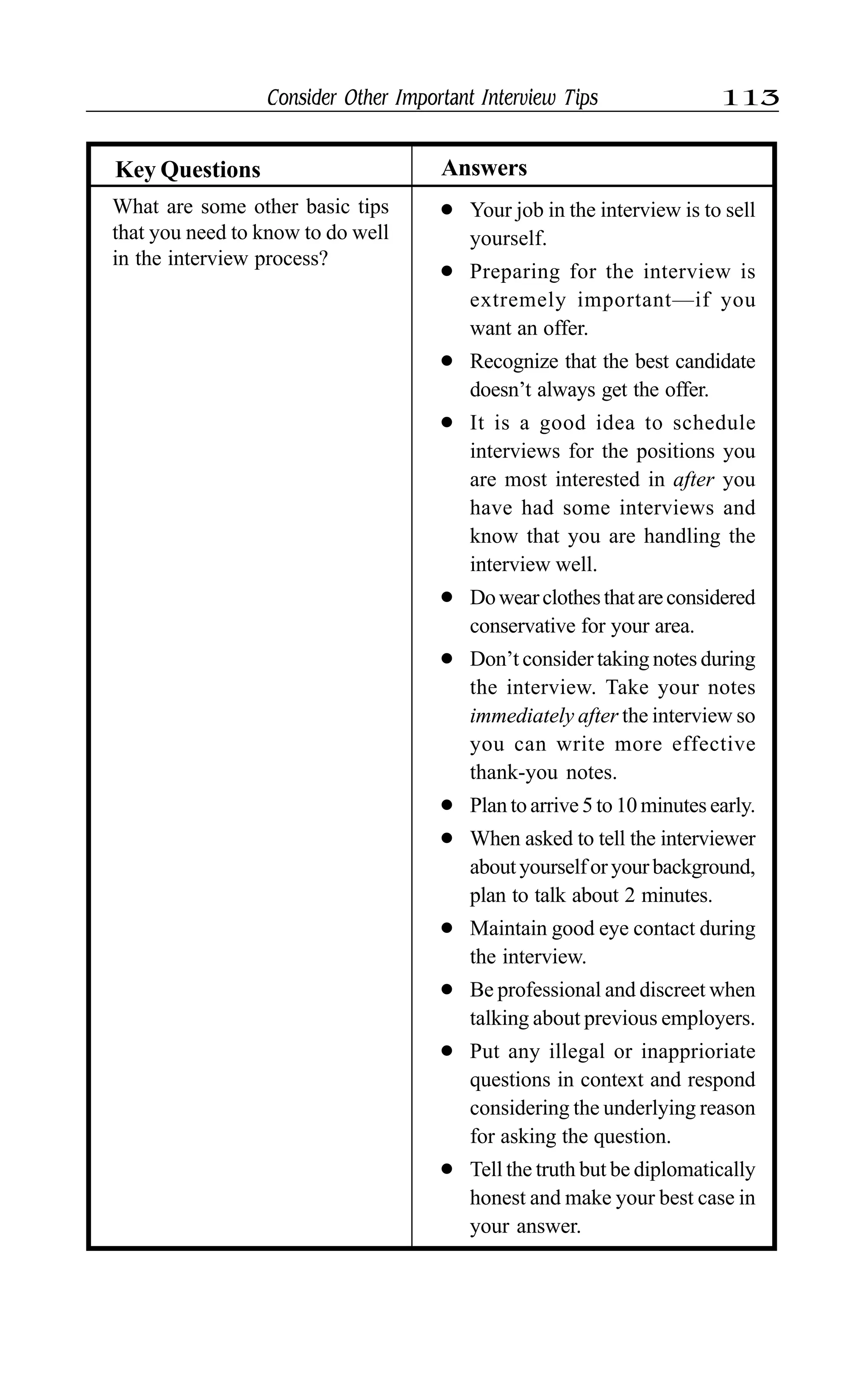 Consider Other Important Interview Tips 113
What are some other basic tips
that you need to know to do well
in the interview process?
AnswersKey Questions
l Your job in the interview is to sell
yourself.
l Preparing for the interview is
extremely important—if you
want an offer.
l Recognize that the best candidate
doesn’t always get the offer.
l It is a good idea to schedule
interviews for the positions you
are most interested in after you
have had some interviews and
know that you are handling the
interview well.
l Dowearclothesthatareconsidered
conservative for your area.
l Don’t consider taking notes during
the interview. Take your notes
immediately after the interview so
you can write more effective
thank-you notes.
l Plan to arrive 5 to 10 minutes early.
l When asked to tell the interviewer
aboutyourselforyourbackground,
plan to talk about 2 minutes.
l Maintain good eye contact during
the interview.
l Be professional and discreet when
talking about previous employers.
l Put any illegal or inapprioriate
questions in context and respond
considering the underlying reason
for asking the question.
l Tell the truth but be diplomatically
honest and make your best case in
your answer.
 
