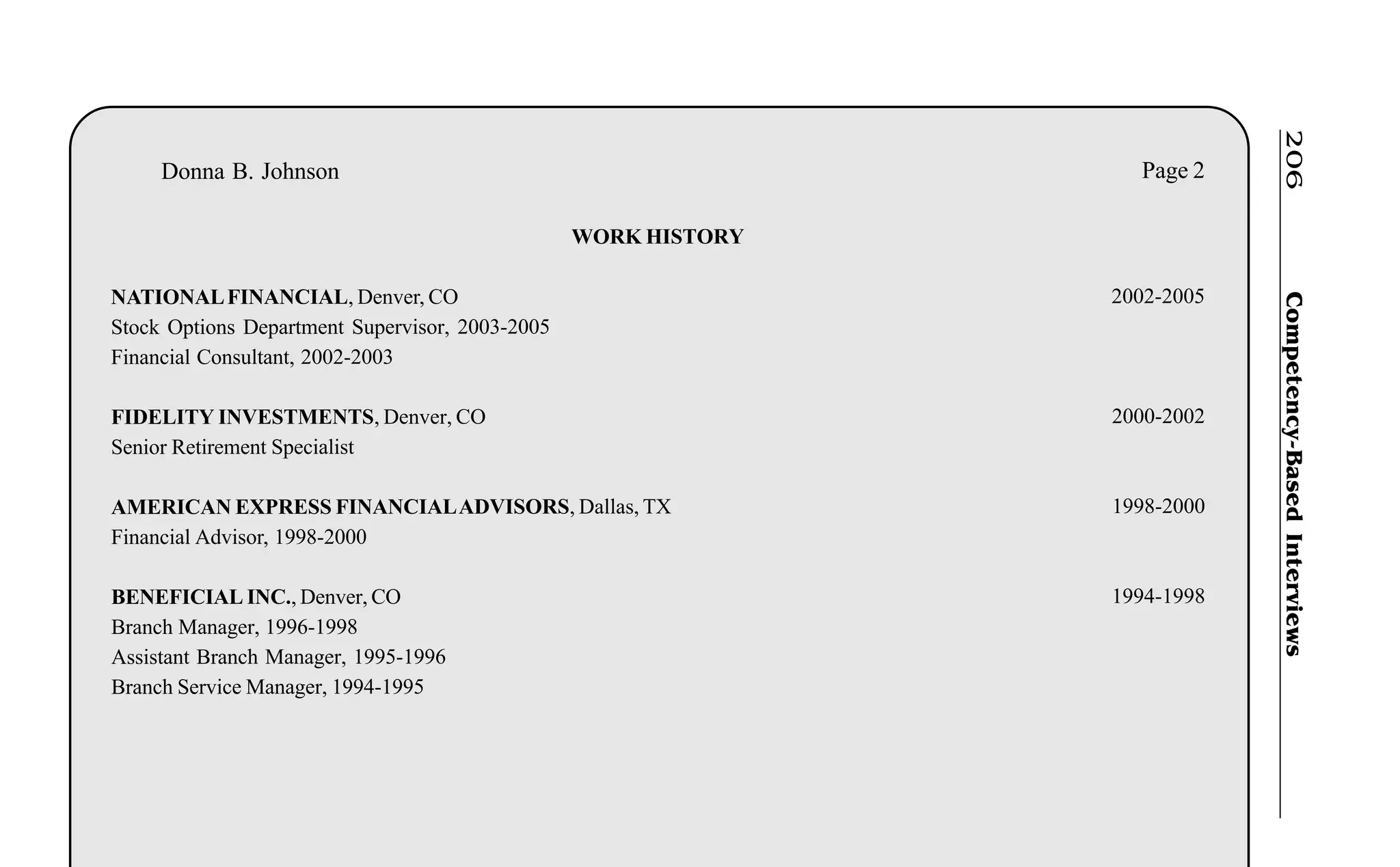 Competency-BasedInterviews206
Donna B. Johnson Page 2
WORK HISTORY
NATIONALFINANCIAL, Denver, CO 2002-2005
Stock Options Department Supervisor, 2003-2005
Financial Consultant, 2002-2003
FIDELITY INVESTMENTS, Denver, CO 2000-2002
Senior Retirement Specialist
AMERICAN EXPRESS FINANCIALADVISORS, Dallas, TX 1998-2000
Financial Advisor, 1998-2000
BENEFICIAL INC., Denver, CO 1994-1998
Branch Manager, 1996-1998
Assistant Branch Manager, 1995-1996
Branch Service Manager, 1994-1995
 