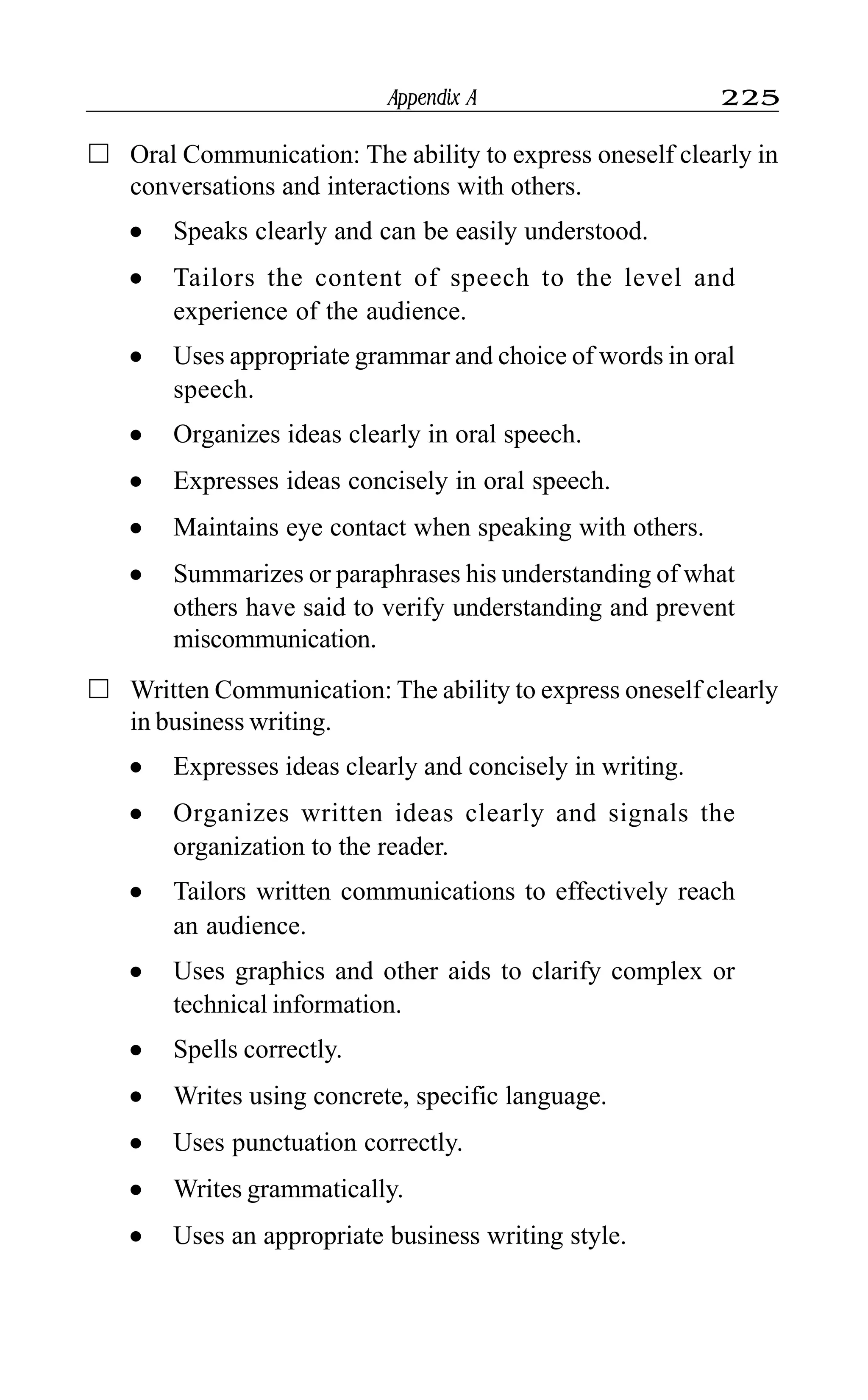 Appendix A 225
Oral Communication: The ability to express oneself clearly in
conversations and interactions with others.
l Speaks clearly and can be easily understood.
l Tailors the content of speech to the level and
experience of the audience.
l Uses appropriate grammar and choice of words in oral
speech.
l Organizes ideas clearly in oral speech.
l Expresses ideas concisely in oral speech.
l Maintains eye contact when speaking with others.
l Summarizes or paraphrases his understanding of what
others have said to verify understanding and prevent
miscommunication.
Written Communication: The ability to express oneself clearly
in business writing.
l Expresses ideas clearly and concisely in writing.
l Organizes written ideas clearly and signals the
organization to the reader.
l Tailors written communications to effectively reach
an audience.
l Uses graphics and other aids to clarify complex or
technical information.
l Spells correctly.
l Writes using concrete, specific language.
l Uses punctuation correctly.
l Writes grammatically.
l Uses an appropriate business writing style.
 