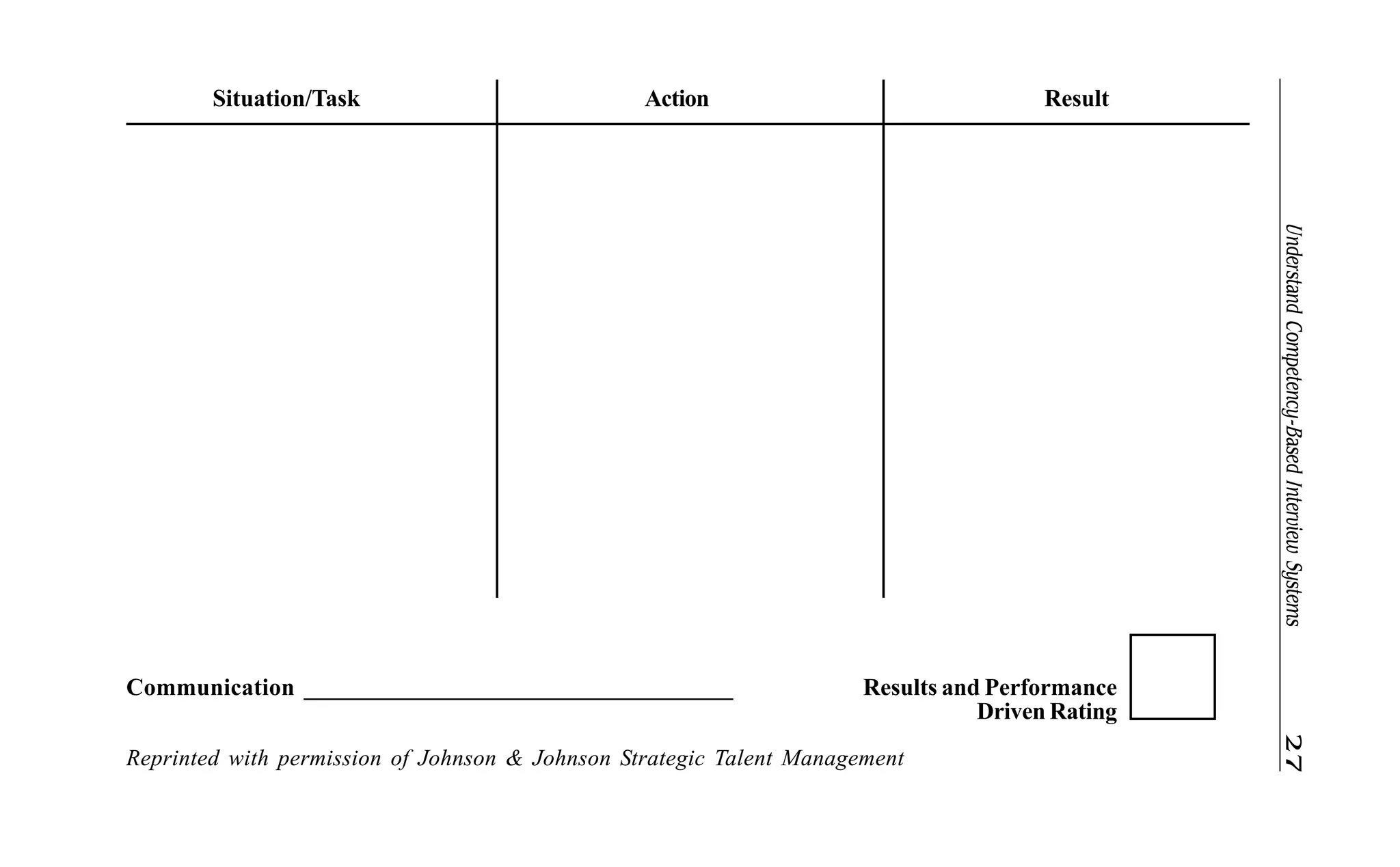 UnderstandCompetency-BasedInterviewSystems27
Situation/Task Action Result
Reprinted with permission of Johnson & Johnson Strategic Talent Management
Communication ___________________________________ Results and Performance
Driven Rating
 