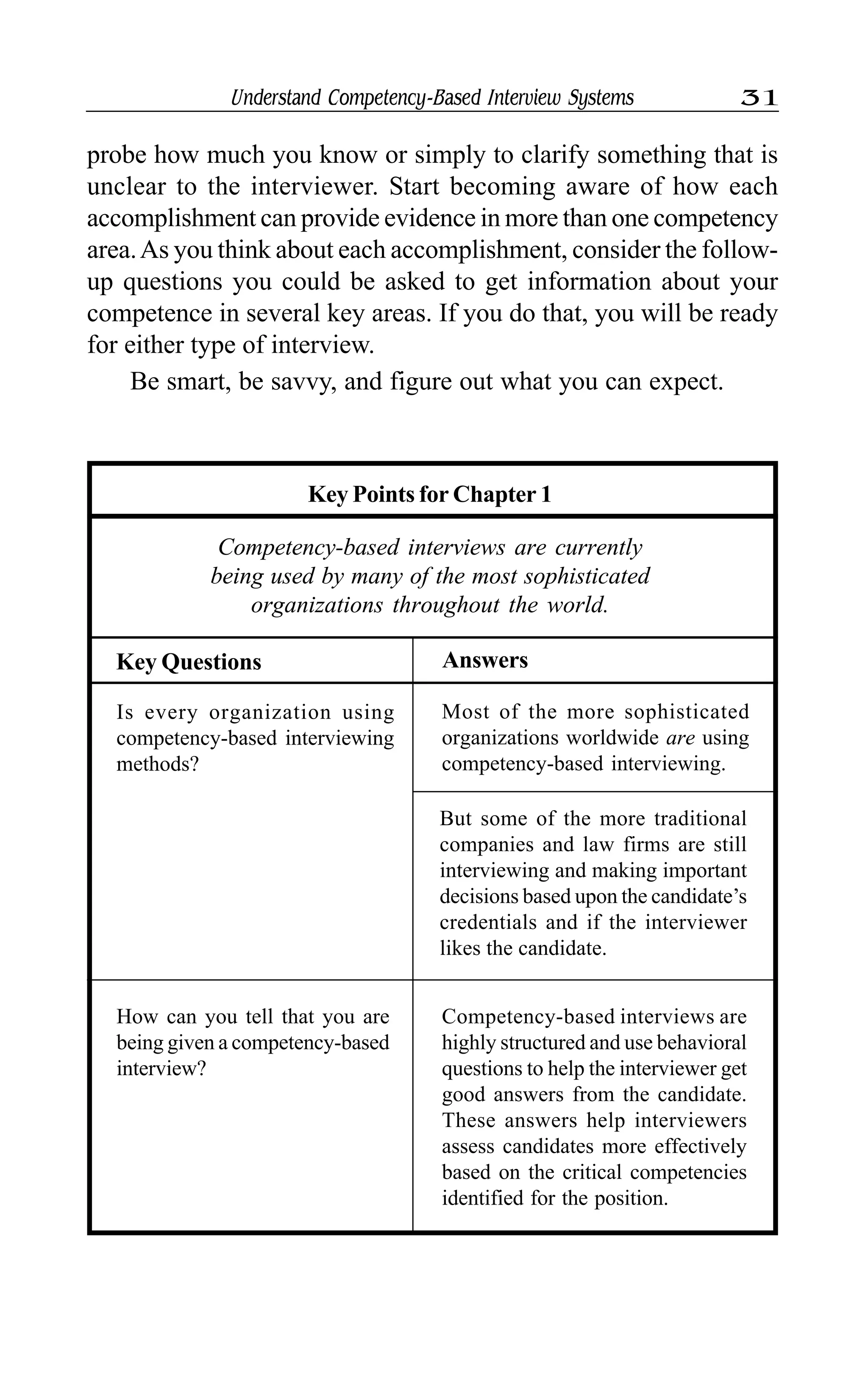 Understand Competency-Based Interview Systems 31
probe how much you know or simply to clarify something that is
unclear to the interviewer. Start becoming aware of how each
accomplishment can provide evidence in more than one competency
area.As you think about each accomplishment, consider the follow-
up questions you could be asked to get information about your
competence in several key areas. If you do that, you will be ready
for either type of interview.
Be smart, be savvy, and figure out what you can expect.
Answers
Key Points for Chapter 1
Competency-based interviews are currently
being used by many of the most sophisticated
organizations throughout the world.
Key Questions
How can you tell that you are
being given a competency-based
interview?
Competency-based interviews are
highly structured and use behavioral
questions to help the interviewer get
good answers from the candidate.
These answers help interviewers
assess candidates more effectively
based on the critical competencies
identified for the position.
Is every organization using
competency-based interviewing
methods?
Most of the more sophisticated
organizations worldwide are using
competency-based interviewing.
But some of the more traditional
companies and law firms are still
interviewing and making important
decisions based upon the candidate’s
credentials and if the interviewer
likes the candidate.
 