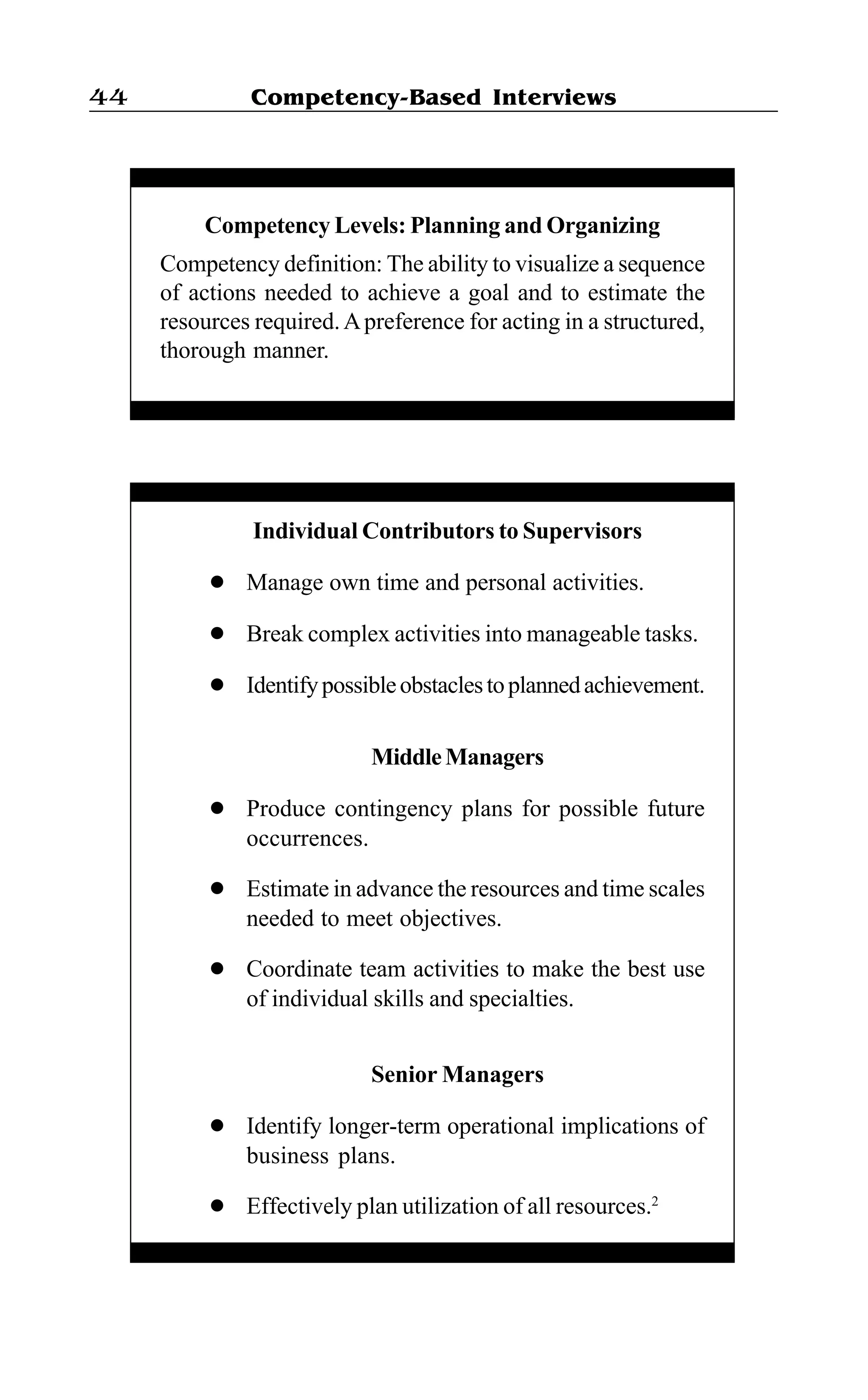 Competency-Based Interviews44
Competency Levels: Planning and Organizing
Competency definition: The ability to visualize a sequence
of actions needed to achieve a goal and to estimate the
resources required.Apreference for acting in a structured,
thorough manner.
Individual Contributors to Supervisors
l Manage own time and personal activities.
l Break complex activities into manageable tasks.
l Identifypossibleobstaclestoplannedachievement.
MiddleManagers
l Produce contingency plans for possible future
occurrences.
l Estimate in advance the resources and time scales
needed to meet objectives.
l Coordinate team activities to make the best use
of individual skills and specialties.
Senior Managers
l Identify longer-term operational implications of
business plans.
l Effectively plan utilization of all resources.2
 
