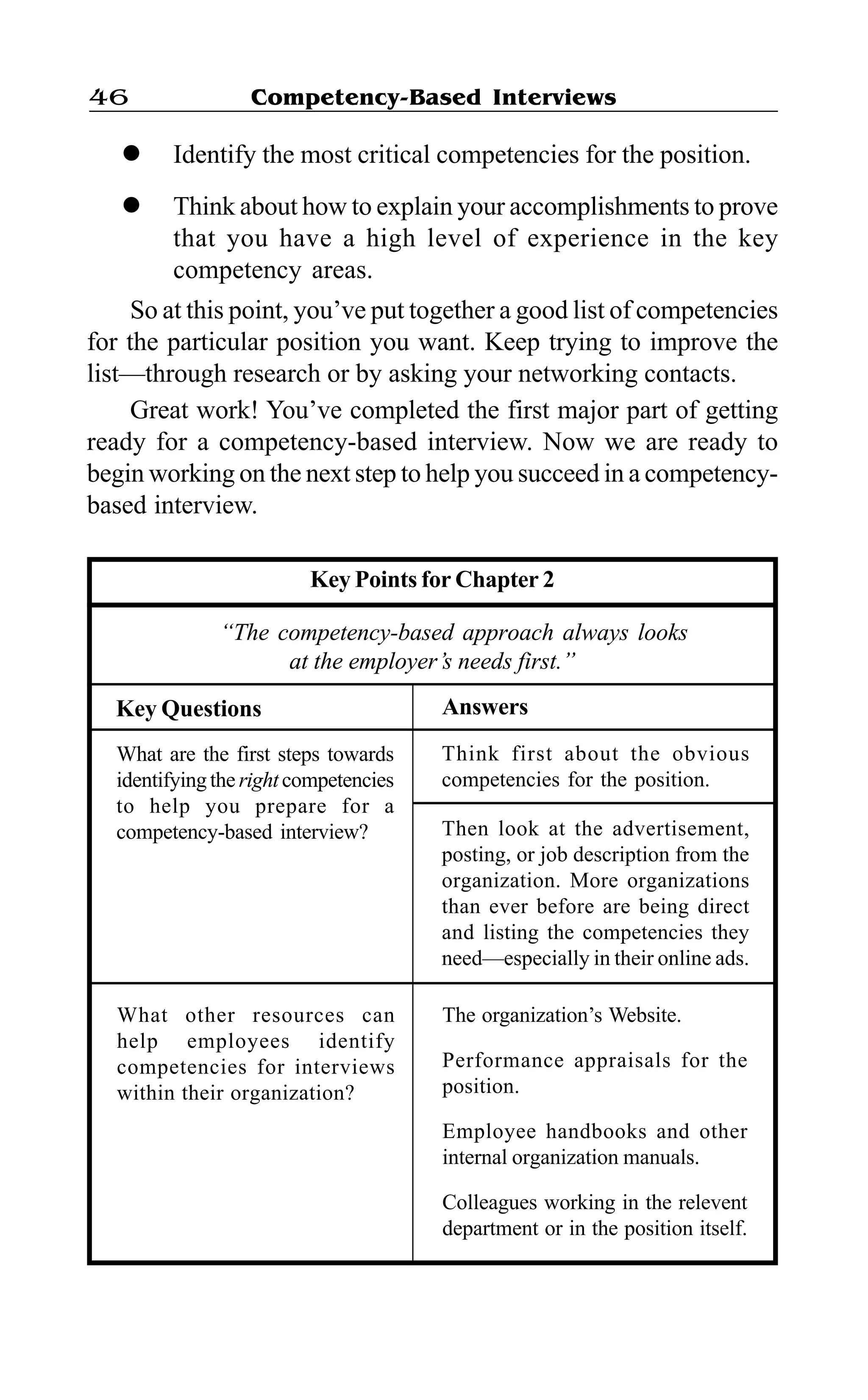 Competency-Based Interviews46
l Identify the most critical competencies for the position.
l Think about how to explain your accomplishments to prove
that you have a high level of experience in the key
competency areas.
So at this point, you’ve put together a good list of competencies
for the particular position you want. Keep trying to improve the
list—through research or by asking your networking contacts.
Great work! You’ve completed the first major part of getting
ready for a competency-based interview. Now we are ready to
begin working on the next step to help you succeed in a competency-
based interview.
What other resources can
help employees identify
competencies for interviews
within their organization?
The organization’s Website.
Performance appraisals for the
position.
Employee handbooks and other
internal organization manuals.
Colleagues working in the relevent
department or in the position itself.
Key Points for Chapter 2
“The competency-based approach always looks
at the employer’s needs first.”
AnswersKey Questions
What are the first steps towards
identifyingtherightcompetencies
to help you prepare for a
competency-based interview?
Think first about the obvious
competencies for the position.
Then look at the advertisement,
posting, or job description from the
organization. More organizations
than ever before are being direct
and listing the competencies they
need—especially in their online ads.
 