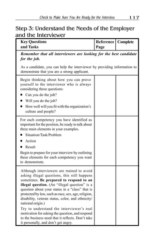 Check to Make Sure You Are Ready for the Interview 117
Step 3: Understand the Needs of the Employer
and the Interviewer
Key Questions
and Tasks
Reference
Page
Complete
Remember that all interviewers are looking for the best candidate
for the job.
As a candidate, you can help the interviewer by providing information to
demonstrate that you are a strong applicant.
Begin thinking about how you can prove
yourself to the interviewer who is always
considering these questions:
l Can you do the job?
l Will you do the job?
l How well will you fit with the organization’s
culture and people?
For each competency you have identified as
important for the position, be ready to talk about
three main elements in your examples.
l Situation/Task/Problem
l Action
l Result
Begin to prepare for your interview by outlining
these elements for each competency you want
to demonstrate.
Although interviewers are trained to avoid
asking illegal questions, this still happens
sometimes. Be prepared to respond to an
illegal question. (An “illegal question” is a
question about your status in a “class” that is
protected by law, such as race, sex, age, religion,
disability, veteran status, color, and ethnicity/
national origin.)
Try to understand the interviewer’s real
motivation for asking the question, and respond
to the business need that it reflects. Don’t take
it personally, and don’t get angry.
 