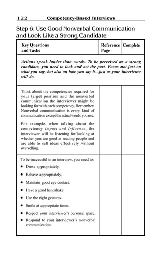 Competency-Based Interviews122
Step 6: Use Good Nonverbal Communication
and Look Like a Strong Candidate
Key Questions
and Tasks
Reference
Page
Complete
Actions speak louder than words. To be perceived as a strong
candidate, you need to look and act the part. Focus not just on
what you say, but also on how you say it—just as your interviewer
will do.
Think about the competencies required for
your target position and the nonverbal
communication the interviewer might be
looking for with each competency. Remember:
Nonverbal communication is every kind of
communicationexcepttheactualwordsyouuse.
For example, when talking about the
competency Impact and Influence, the
interviewer will be listening for/looking at
whether you are good at reading people and
are able to sell ideas effectively without
overselling.
To be successful in an interview, you need to:
l Dress appropriately.
l Behave appropriately.
l Maintain good eye contact.
l Have a good handshake.
l Use the right gestures.
l Smile at appropriate times.
l Respect your interviewer’s personal space.
l Respond to your interviewer’s nonverbal
communication.
 