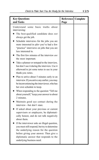 Check to Make Sure You Are Ready for the Interview 125
Understand some basic truths about
interviewing:
l The best-qualified candidate does not
always get the job.
l Schedule interviews for the jobs you are
more interested in after you’ve had a few
“practice” interviews on jobs that you are
less interested in.
l The first few minutes of the interview are
the most important.
l Take a planner or notepad to the interview,
but don’t use it during the interview. Use it
afterward to jot some notes to use in your
thank-you notes.
l Plan to arrive about 5 minutes early to an
interview. If you arrive any earlier, you may
beinconveniencingtheinterviewer,whohas
her own schedule to keep.
l When responding to the question “Tell me
about yourself,” keep your answer to about
2 minutes.
l Maintain good eye contact during the
interview—but don’t stare.
l If asked about your previous or current
supervisors or employers, be diplomati-
cally honest, and do not talk negatively
about them.
l If the interviewer asks an illegal question,
you must still respond, but try to determine
the underlying reason for the question
before giving your answer. Then give a
diplomatic answer that responds to the
underlying business need.
Key Questions
and Tasks
Reference
Page
Complete
 