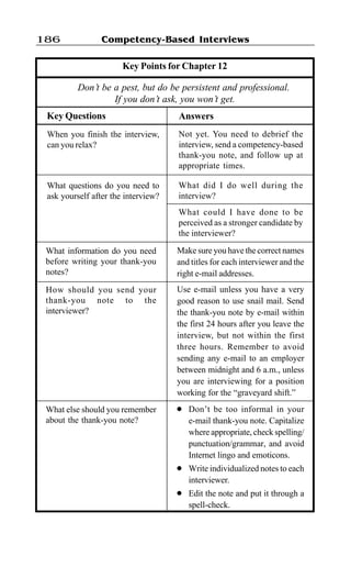Competency-Based Interviews186
Key Points for Chapter 12
Don’t be a pest, but do be persistent and professional.
If you don’t ask, you won’t get.
What information do you need
before writing your thank-you
notes?
Make sure you have the correct names
and titles for each interviewer and the
right e-mail addresses.
How should you send your
thank-you note to the
interviewer?
Use e-mail unless you have a very
good reason to use snail mail. Send
the thank-you note by e-mail within
the first 24 hours after you leave the
interview, but not within the first
three hours. Remember to avoid
sending any e-mail to an employer
between midnight and 6 a.m., unless
you are interviewing for a position
working for the “graveyard shift.”
What else should you remember
about the thank-you note?
l Don’t be too informal in your
e-mail thank-you note. Capitalize
where appropriate, check spelling/
punctuation/grammar, and avoid
Internet lingo and emoticons.
l Write individualized notes to each
interviewer.
l Edit the note and put it through a
spell-check.
AnswersKey Questions
When you finish the interview,
can you relax?
Not yet. You need to debrief the
interview, send a competency-based
thank-you note, and follow up at
appropriate times.
What questions do you need to
ask yourself after the interview?
What did I do well during the
interview?
What could I have done to be
perceived as a stronger candidate by
the interviewer?
 