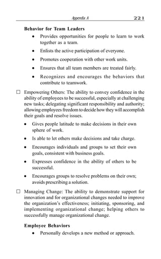 Appendix A 221
Behavior for Team Leaders
l Provides opportunities for people to learn to work
together as a team.
l Enlists the active participation of everyone.
l Promotes cooperation with other work units.
l Ensures that all team members are treated fairly.
l Recognizes and encourages the behaviors that
contribute to teamwork.
Empowering Others: The ability to convey confidence in the
ability of employees to be successful, especially at challenging
new tasks; delegating significant responsibility and authority;
allowing employees freedom to decide how they will accomplish
their goals and resolve issues.
l Gives people latitude to make decisions in their own
sphere of work.
l Is able to let others make decisions and take charge.
l Encourages individuals and groups to set their own
goals, consistent with business goals.
l Expresses confidence in the ability of others to be
successful.
l Encourages groups to resolve problems on their own;
avoids prescribing a solution.
Managing Change: The ability to demonstrate support for
innovation and for organizational changes needed to improve
the organization’s effectiveness; initiating, sponsoring, and
implementing organizational change; helping others to
successfully manage organizational change.
Employee Behaviors
l Personally develops a new method or approach.
 