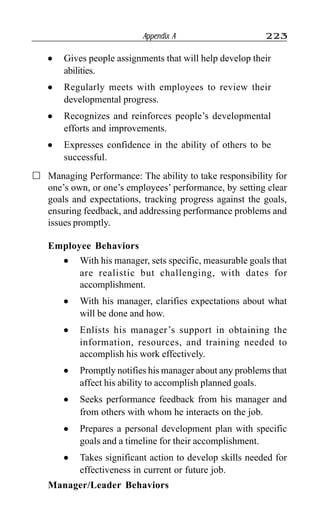 Appendix A 223
l Gives people assignments that will help develop their
abilities.
l Regularly meets with employees to review their
developmental progress.
l Recognizes and reinforces people’s developmental
efforts and improvements.
l Expresses confidence in the ability of others to be
successful.
Managing Performance: The ability to take responsibility for
one’s own, or one’s employees’ performance, by setting clear
goals and expectations, tracking progress against the goals,
ensuring feedback, and addressing performance problems and
issues promptly.
Employee Behaviors
l With his manager, sets specific, measurable goals that
are realistic but challenging, with dates for
accomplishment.
l With his manager, clarifies expectations about what
will be done and how.
l Enlists his manager’s support in obtaining the
information, resources, and training needed to
accomplish his work effectively.
l Promptly notifies his manager about any problems that
affect his ability to accomplish planned goals.
l Seeks performance feedback from his manager and
from others with whom he interacts on the job.
l Prepares a personal development plan with specific
goals and a timeline for their accomplishment.
l Takes significant action to develop skills needed for
effectiveness in current or future job.
Manager/Leader Behaviors
 