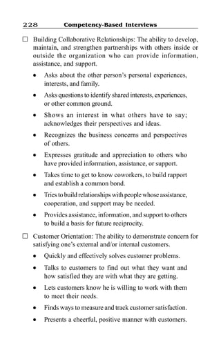Competency-Based Interviews228
Building Collaborative Relationships: The ability to develop,
maintain, and strengthen partnerships with others inside or
outside the organization who can provide information,
assistance, and support.
l Asks about the other person’s personal experiences,
interests, and family.
l Asks questions to identify shared interests, experiences,
or other common ground.
l Shows an interest in what others have to say;
acknowledges their perspectives and ideas.
l Recognizes the business concerns and perspectives
of others.
l Expresses gratitude and appreciation to others who
have provided information, assistance, or support.
l Takes time to get to know coworkers, to build rapport
and establish a common bond.
l Triestobuildrelationshipswithpeoplewhoseassistance,
cooperation, and support may be needed.
l Provides assistance, information, and support to others
to build a basis for future reciprocity.
Customer Orientation: The ability to demonstrate concern for
satisfying one’s external and/or internal customers.
l Quickly and effectively solves customer problems.
l Talks to customers to find out what they want and
how satisfied they are with what they are getting.
l Lets customers know he is willing to work with them
to meet their needs.
l Finds ways to measure and track customer satisfaction.
l Presents a cheerful, positive manner with customers.
 