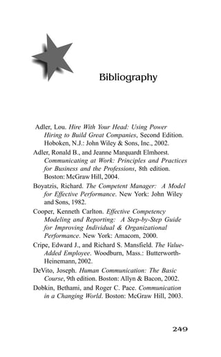 249
Bibliography
Adler, Lou. Hire With Your Head: Using Power
Hiring to Build Great Companies, Second Edition.
Hoboken, N.J.: John Wiley & Sons, Inc., 2002.
Adler, Ronald B., and Jeanne Marquardt Elmhorst.
Communicating at Work: Principles and Practices
for Business and the Professions, 8th edition.
Boston: McGraw Hill, 2004.
Boyatzis, Richard. The Competent Manager: A Model
for Effective Performance. New York: John Wiley
and Sons, 1982.
Cooper, Kenneth Carlton. Effective Competency
Modeling and Reporting: A Step-by-Step Guide
for Improving Individual & Organizational
Performance. New York: Amacom, 2000.
Cripe, Edward J., and Richard S. Mansfield. The Value-
Added Employee. Woodburn, Mass.: Butterworth-
Heinemann, 2002.
DeVito, Joseph. Human Communication: The Basic
Course, 9th edition. Boston: Allyn & Bacon, 2002.
Dobkin, Bethami, and Roger C. Pace. Communication
in a Changing World. Boston: McGraw Hill, 2003.
 