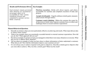 Competency-BasedInterviews26
(Forexplanationsoftheratingsforthefollowingchart,seeChapter3.)
Planned Behavioral Questions
1. Describe an instance when you were particularly effective at achieving end results. What steps did you take
to achieve these results?
2. Think of an example when you consistently exceeded internal or external customer expectations. How did
you do this? What approach did you use?
3. Provide an example of a project or team you managed in which there were many obstacles to overcome. What
did you do to address those obstacles?
4. Tell me about an example of what you have done to obtain information to better understand a customer.
What did you do? How did this information improve your customer service?
5. It is not always easy to achieve required work goals or objectives. Describe a stretch goal or objective that
you were able to achieve. Why was this a stretch goal? What was the result?
Goal oriented; remains persistent
when obstacles are encountered;
encourages others to be
accountable for their actions;
relentlessly focused and
committed to customer service;
thinks creatively.
Flawless execution—Holds self, direct reports, and others
accountable for seamless and compliant execution of tasks and
projects.
Accepts stretch goals—Eagerly embraces stretch goals; measures
achievements through metrics.
Customer centric thinking—Makes the customer the center for
all decisions to build value; imposes customer focus on others and
challenges them to exceed customer expectations.
Results and Performance Driven KeyExamples
 