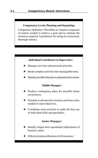 Competency-Based Interviews44
Competency Levels: Planning and Organizing
Competency definition: The ability to visualize a sequence
of actions needed to achieve a goal and to estimate the
resources required.Apreference for acting in a structured,
thorough manner.
Individual Contributors to Supervisors
l Manage own time and personal activities.
l Break complex activities into manageable tasks.
l Identifypossibleobstaclestoplannedachievement.
MiddleManagers
l Produce contingency plans for possible future
occurrences.
l Estimate in advance the resources and time scales
needed to meet objectives.
l Coordinate team activities to make the best use
of individual skills and specialties.
Senior Managers
l Identify longer-term operational implications of
business plans.
l Effectively plan utilization of all resources.2
 