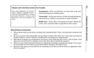 Competency-BasedInterviews56
Planned Behavioral Questions
1. Tell me about a time at work when you objectively considered others’ideas, even when they conflicted with
yours.
2. We do not always work with people who are ethical or honest. Was there ever a time when you observed
another employee or direct report do something that you thought was inappropriate?
3. Often there are people in an organization who deserve more credit than they receive. Tell me about a time
when you were involved in a situation such as this. How did you handle the situation?
4. Often it is easy to blur the distinction between confidential information and public knowledge. Can you give
me an example of a time when you were faced with this dilemma? What did you do?
5. Describe a time when you were asked to do something at work that you did not think was appropriate. How
did you respond?
Lives and champions our Credo-
values; displays command of one’s
self and responsibilities; strong
personal integrity; creates and
maintains an environment of
trust.
Transparency—Does not hold back on what needs to be said.
Shares information in a truthful manner.
Trustworthy—Easily gains the trust of others through appropriate
ethical behaviors. Behaves consistently in similar situations.
Builds trust—Treats others with dignity and respect. Models the
Credo values and holds others responsible for their actions.
Integrity and Credo-BasedActions KeyExamples
 