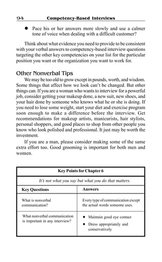 Competency-Based Interviews94
l Pace his or her answers more slowly and use a calmer
tone of voice when dealing with a difficult customer?
Think about what evidence you need to provide to be consistent
with your verbal answers to competency-based interview questions
targeting the other key competencies on your list for the particular
position you want or the organization you want to work for.
Other Nonverbal Tips
We may be too old to grow except in pounds, worth, and wisdom.
Some things that affect how we look can’t be changed. But other
things can. If you are a woman who wants to interview for a powerful
job, consider getting your makeup done, a new suit, new shoes, and
your hair done by someone who knows what he or she is doing. If
you need to lose some weight, start your diet and exercise program
soon enough to make a difference before the interview. Get
recommendations for makeup artists, manicurists, hair stylists,
personal shoppers, and good places to shop from other people you
know who look polished and professional. It just may be worth the
investment.
If you are a man, please consider making some of the same
extra effort too. Good grooming is important for both men and
women.
Key Points for Chapter 6
It’s not what you say but what you do that matters.
l Maintain good eye contact
l Dress appropriately and
conservatively
What nonverbal communication
is important in any interview?
AnswersKey Questions
What is nonverbal
communication?
Every type of communication except
the actual words someone uses.
 