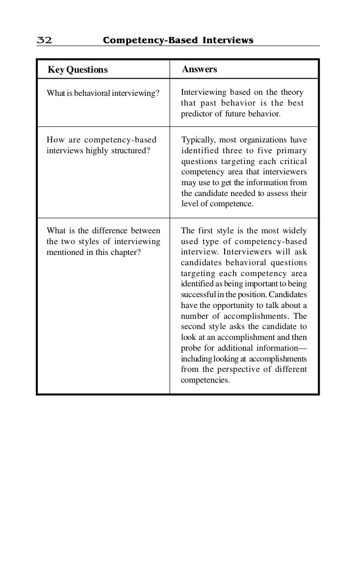 behavioral interviewing techniques