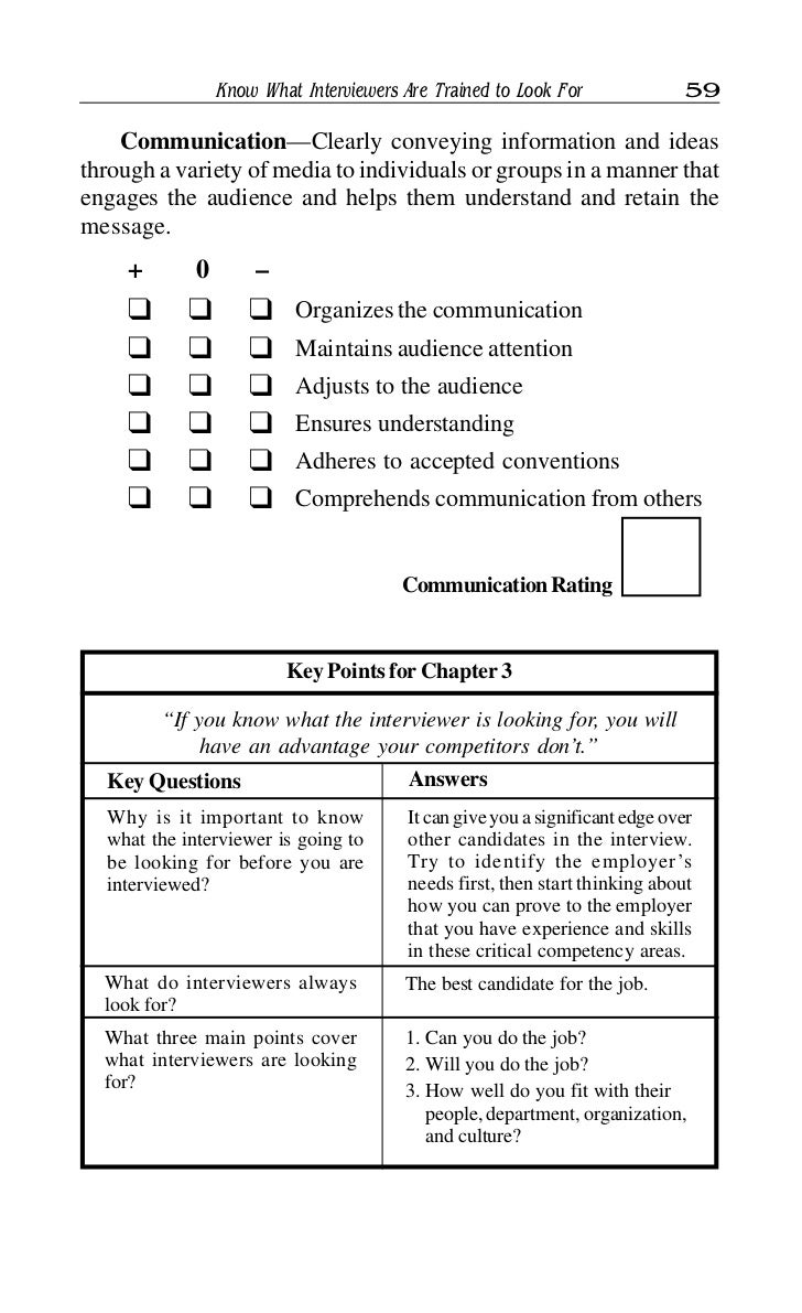 Competency Based Interview