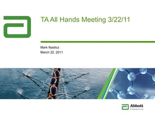 TA All Hands Meeting 3/22/11 Mark Naidicz March 22, 2011 
