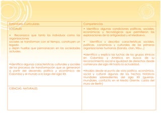 AGRADECIMIENTOSA la UNAB por su capacitación, a los directivos de la institución por brindarnos los espacios y al programa Computadores para educar por preocuparse por mejorar la educación colombiana.  