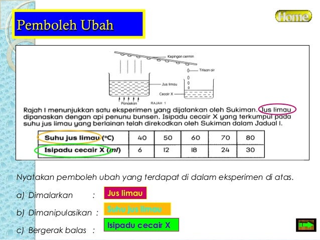 Soalan Isipadu Upsr - Terengganu z