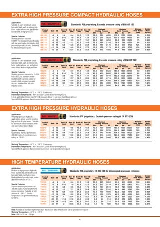 EXTRA HIGH PRESSURE COMPACT HYDRAULIC HOSES
Minimum
Burst PressureDash DN
Hose ID
(inch)
Hose OD
(mm)
Hose ID
(mm)
Braid OD
(mm)
Weight/
Meter
(Kg/mtr)
Minimum
Bend Radius
(mm)
Product
Code
Maximum
Working Pressure
psi psi
-4
-5
-6
-8
-10
-12
-16
6
8
10
12
16
19
25
1/4
5/16
3/8
1/2
5/8
3/4
1
6.4
7.9
9.5
12.7
15.9
19.0
25.4
12.5
13.5
15.7
19.0
23.5
27.5
35.5
4000
3625
3263
2755
2175
2175
1595
280
250
225
190
150
150
110
16000
14500
13050
11020
8700
8700
6380
1120
1000
900
760
600
600
440
50
60
75
90
125
150
200
10.5
11.5
13.7
17.0
21.5
25.5
33.5
0.209
0.215
0.260
0.325
0.405
0.580
0.830
BK106
BK108
BK110
BK112
BK116
BK119
BK125
Standards: PIX proprietary. Exceeds pressure rating of EN 857 1SC
28.0
25.0
22.5
19.0
15.0
15.0
11.0
112.0
100.0
90.0
76.0
60.0
60.0
44.0
Standards: PIX proprietary. Exceeds pressure rating of EN 857 2SC
-4
-5
-6
-8
-10
-12
-16
6
8
10
12
16
19
25
1/4
5/16
3/8
1/2
5/8
3/4
1
6.4
7.9
9.5
12.7
15.9
19.0
25.4
13.5
15.0
17.1
20.9
25.1
30.0
35.5
6525
6000
5510
4713
4205
4000
3000
450
420
380
325
290
280
210
26100
24000
22040
18850
16820
16000
12000
1800
1680
1520
1300
1160
1120
840
50
65
80
90
120
120
150
11.4
13.0
15.1
18.7
23.0
27.5
33.5
0.310
0.360
0.440
0.550
0.600
1.210
1.240
BX206
BX208
BX210
BX212
BX216
BX219
BX225
45.0
42.0
38.0
32.5
29.0
28.0
21.0
180.0
168.0
152.0
130.0
116.0
112.0
84.0
Minimum
Burst PressureDash DN
Hose ID
(inch)
Hose OD
(mm)
Hose ID
(mm)
Braid OD
(mm)
Weight/
Meter
(Kg/mtr)
Minimum
Bend Radius
(mm)
Product
Code
Maximum
Working Pressure
psi psi
HIGH TEMPERATURE HYDRAULIC HOSES
Minimum
Burst PressureDash DN
Hose ID
(inch)
Hose OD
(mm)
Hose ID
(mm)
Braid OD
(mm)
Weight/
Meter
(Kg/mtr)
Minimum
Bend Radius
(mm)
Product
Code
Maximum
Working Pressure
psi psi
Standards: PIX proprietary. EN 853 1SN for dimensional & pressure reference
-4
-5
-6
-8
-10
-12
-16
-20
-24
-32
6
8
10
12
16
19
25
31
38
51
1/4
5/16
3/8
1/2
5/8
3/4
1
1-1/4
1-1/2
2
6.4
7.9
9.5
12.7
15.9
19.0
25.4
31.8
38.1
50.8
11.2
13.0
15.3
18.5
21.8
25.4
33.2
40.9
47.0
60.2
13.2
15.0
17.3
20.6
23.9
27.6
35.3
43.2
50.7
64.2
3263
3118
2610
2320
1885
1523
1305
914
725
580
225
215
180
160
130
105
90
63
50
40
13050
12470
10440
9280
7540
6090
5220
3654
2900
2320
900
860
720
640
520
420
360
252
200
160
100
115
125
180
205
240
300
420
500
630
0.230
0.280
0.355
0.415
0.525
0.650
1.010
1.290
1.665
2.315
TH106
TH108
TH110
TH112
TH116
TH119
TH125
TH131
TH138
TH151
22.5
21.5
18.0
16.0
13.0
10.5
9.0
6.3
5.0
4.0
90.0
86.0
72.0
64.0
52.0
42.0
36.0
25.2
20.0
16.0
Application:
Suitable to carry petroleum based
hydraulic fluids such as mineral oils,
fuels, hydrocarbons and glycol-water
based fluids at high pressure.
Special Features:
Working pressure exceeds
EN 857 1SC standard. Good flexibility
with low bend radius for complex high
pressure hydraulic circuits. Validated
for 300,000 impulse cycles.
Application:
Suitable to carry petroleum based
hydraulic fluids such as mineral oils,
fuels, hydrocarbons, etc. and glycol-
water based fluids at high pressure.
Special Features:
Working pressure exceeds by 15-30%
to EN 857 2SC standard. Good
flexibility with low bend radius for
complex high pressure hydraulic
circuits. Validated for 300,000
impulse cycles.
Application:
Medium to high pressure hydraulic
lines. Suitable for petroleum based
hydraulic fluids, synthetic esters,
biodegradable hydraulic fluids, water-
glycol based fluids at 135°C.
Special Features:
Superior impulse performance of
300,000 cycles. Good weather and
ozone resistance. Suitable at high
ambient of ~100° C. Service
temperature can go intermittently up
to 150°C.
Working Temperature: - 40°C to +100°C (Continuous).
Intermittent Temperature: - 40°C to +120°C (10% of total working hours).
For air application (Temp. max 70°C) & pressure above 17 bar cover must be pin pricked.
Special MSHA approved flame resistant outer cover can be provided on request.
Note: Available in standard high temperature Black cover (Blue MSHA cover can be provided on request)
Working Temperature: - 40°C to +135°C
Note: 1MPa = 10 bar = 145 psi
®
PIX - BRUTE / K
®
PIX - BRUTE + / K
EXTRA HIGH PRESSURE HYDRAULIC HOSES
Standards: PIX proprietary. Exceeds pressure rating of EN 853 2SN
-6
-8
-10
-12
-16
10
12
16
19
25
3/8
1/2
5/8
3/4
1
9.5
12.7
15.9
19.0
25.4
18.9
23.1
25.6
30.7
38.1
5800
5220
4930
4495
3480
400
360
340
310
240
23200
20880
19720
17980
13920
1600
1440
1360
1240
960
130
180
200
240
300
16.9
21.0
23.5
28.3
35.5
0.565
0.710
0.865
1.045
1.450
BE210
BE212
BE216
BE219
BE225
40.0
36.0
34.0
31.0
24.0
160.0
144.0
136.0
124.0
96.0
Working Temperature: - 40°C to +100°C (Continuous).
Intermittent Temperature: - 40°C to +120°C (10% of total working hours).
Special MSHA approved flame resistant outer cover can be provided on request.
Minimum
Burst PressureDash DN
Hose ID
(inch)
Hose OD
(mm)
Hose ID
(mm)
Braid OD
(mm)
Weight/
Meter
(Kg/mtr)
Minimum
Bend Radius
(mm)
Product
Code
Maximum
Working Pressure
psi psi
Application:
Very High pressure hydraulic
applications where severity is not so
high as that of spiral hoses. Suitable
for petroleum based hydraulic fluids
and water-glycol based fluids.
Special Features:
Qualified for impulse performance
200,000 cycles. Exceeds pressure
ratings of EN 853.
®
PIX - BRUTE
®
PIX - THERMAL
barMPa barMPa
barMPa barMPa
barMPa barMPa
barMPa barMPa
4
 