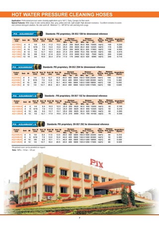 HOT WATER PRESSURE CLEANING HOSES
Standards: PIX proprietary. EN 853 1SN for dimensional reference
900
850
825
700
520
420
13050
12325
11963
10150
7540
6090
0.230
0.280
0.355
0.415
0.540
0.710
o
160 C
o
160 C
o
160 C
o
160 C
o
160 C
o
160 C
1/4
5/16
3/8
1/2
5/8
3/4
13.2
15.0
17.3
20.6
23.9
27.6
11.2
13.0
15.3
18.5
21.8
25.4
6.4
7.9
9.5
12.7
15.9
19.0
3625
3625
3625
3000
3000
2465
250
250
250
210
210
170
100
115
130
180
200
240
-4
-5
-6
-8
-10
-12
6
8
10
12
16
19
AQ106BU
AQ108BU
AQ110BU
AQ112BU
AQ116BU
AQ119BU
25.0
25.0
25.0
21.0
21.0
17.0
90.0
85.0
82.5
70.0
52.0
42.0
Minimum
Burst PressureDash DN
Hose ID
(inch)
Hose OD
(mm)
Hose ID
(mm)
Braid OD
(mm)
Weight/Meter
(Kg/mtr)
Minimum
Bend Radius
(mm)
Product
Code
Maximum
Working Pressure
bar psiMPabar psiMPa
Max.
Working
Temp.
®
PIX - AQUAWASH
Standards: PIX proprietary. EN 853 2SN for dimensional reference
1600
1400
1300
1200
23200
20300
18850
17400
0.400
0.465
0.555
0.645
o
160 C
o
160 C
o
160 C
o
160 C
1/4
5/16
3/8
1/2
14.9
16.7
19.1
22.1
12.7
14.6
17.2
20.0
6.4
7.9
9.5
12.7
5800
5800
5800
5800
400
400
400
400
100
115
130
180
-4
-5
-6
-8
6
8
10
12
AQ206BU
AQ208BU
AQ210BU
AQ212BU
40.0
40.0
40.0
40.0
160.0
140.0
130.0
120.0
Minimum
Burst PressureDash DN
Hose ID
(inch)
Hose OD
(mm)
Hose ID
(mm)
Braid OD
(mm)
Weight/Meter
(Kg/mtr)
Minimum
Bend Radius
(mm)
Product
Code
Maximum
Working Pressure
bar psiMPabar psiMPa
Max.
Working
Temp.
®
PIX - AQUAWASH
Standards : PIX proprietary. EN 857 1SC for dimensional reference
13050
12325
11963
10150
0.195
0.210
0.265
0.330
o
160 C
o
160 C
o
160 C
o
160 C
1/4
5/16
3/8
1/2
12.5
13.5
15.7
19.0
10.5
11.5
13.7
17.0
6.4
7.9
9.5
12.7
3625
3625
3625
3000
250
250
250
210
50
55
60
70
900
850
825
700
-4
-5
-6
-8
6
8
10
12
AQ106BUK
AQ108BUK
AQ110BUK
AQ112BUK
25.0
25.0
25.0
21.0
90.0
85.0
82.5
70.0
Minimum
Burst PressureDash DN
Hose ID
(inch)
Hose OD
(mm)
Hose ID
(mm)
Braid OD
(mm)
Weight/Meter
(Kg/mtr)
Minimum
Bend Radius
(mm)
Product
Code
Maximum
Working Pressure
bar psiMPabar psiMPa
Max.
Working
Temp.
®
PIX - AQUAWASH / K
Standards: PIX proprietary. EN 857 2SC for dimensional reference
1600
1400
1300
1200
23200
20300
18850
17400
0.310
0.350
0.430
0.525
o
160 C
o
160 C
o
160 C
o
160 C
1/4
5/16
3/8
1/2
13.5
15.0
17.1
20.5
11.5
13.0
15.1
18.3
6.4
7.9
9.5
12.7
5800
5800
5800
5800
400
400
400
400
50
55
65
80
-4
-5
-6
-8
6
8
10
12
AQ206BUK
AQ208BUK
AQ210BUK
AQ212BUK
40.0
40.0
40.0
40.0
160.0
140.0
130.0
120.0
Minimum
Burst PressureDash DN
Hose ID
(inch)
Hose OD
(mm)
Hose ID
(mm)
Braid OD
(mm)
Weight/Meter
(Kg/mtr)
Minimum
Bend Radius
(mm)
Product
Code
Maximum
Working Pressure
bar psiMPabar psiMPa
Max.
Working
Temp.
®
PIX - AQUAWASH / K
Pin-pricked cover can be provided on request.
Application: Professional pressure water cleaning applications up to 160°C. Dairy, Garages for floor wash.
Special Features: Wide range of color variety (black, blue, grey, yellow and red). Light weight. High abrasion resistance. Excellent resistance to ozone
and common detergent solutions. No color wash off. Minimum 1:3 = WP:BP for safe and long term usage.
Note: 1MPa = 10 bar = 145 psi
7
 