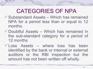 15672 npa management | PPT