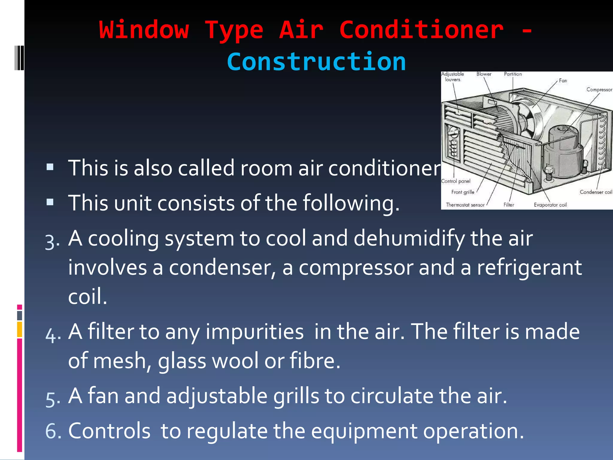 Window Type Air Conditioner -  Construction This is also called room air conditioner. This unit consists of the following. A cooling system to cool and dehumidify the air involves a condenser, a compressor and a refrigerant coil. A filter to any impurities  in the air. The filter is made of mesh, glass wool or fibre. A fan and adjustable grills to circulate the air. Controls  to regulate the equipment operation. 