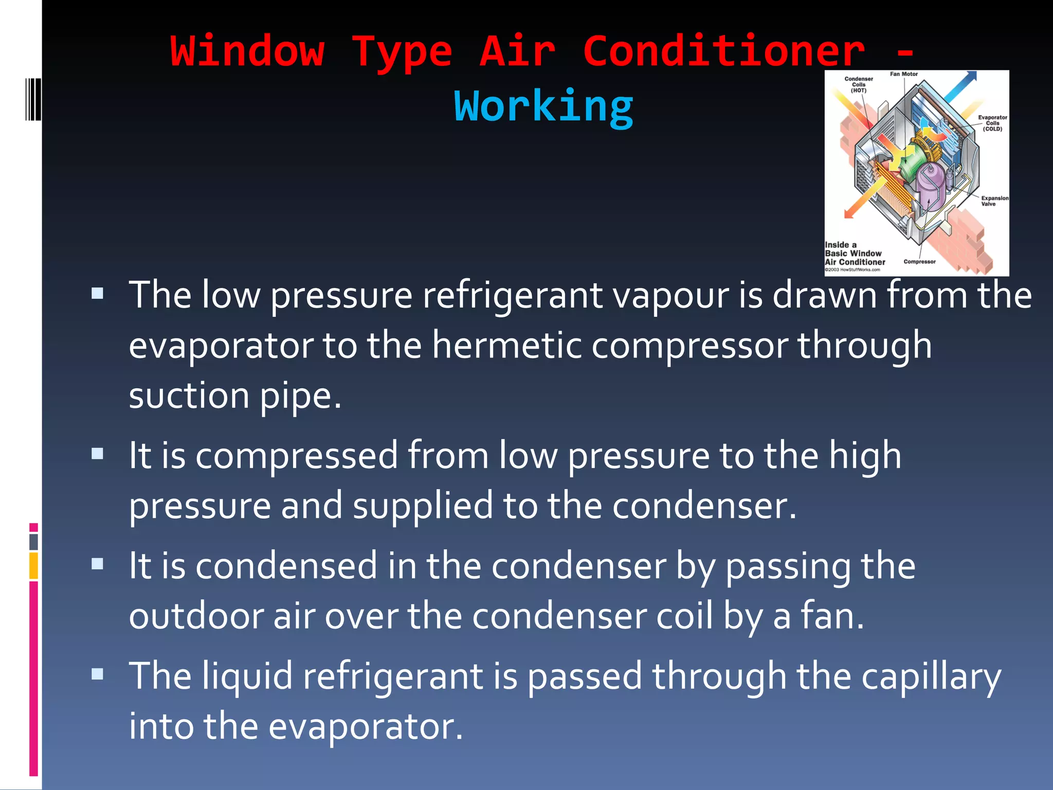 Window Type Air Conditioner -  Working The low pressure refrigerant vapour is drawn from the evaporator to the hermetic compressor through suction pipe. It is compressed from low pressure to the high pressure and supplied to the condenser. It is condensed in the condenser by passing the outdoor air over the condenser coil by a fan. The liquid refrigerant is passed through the capillary into the evaporator. 